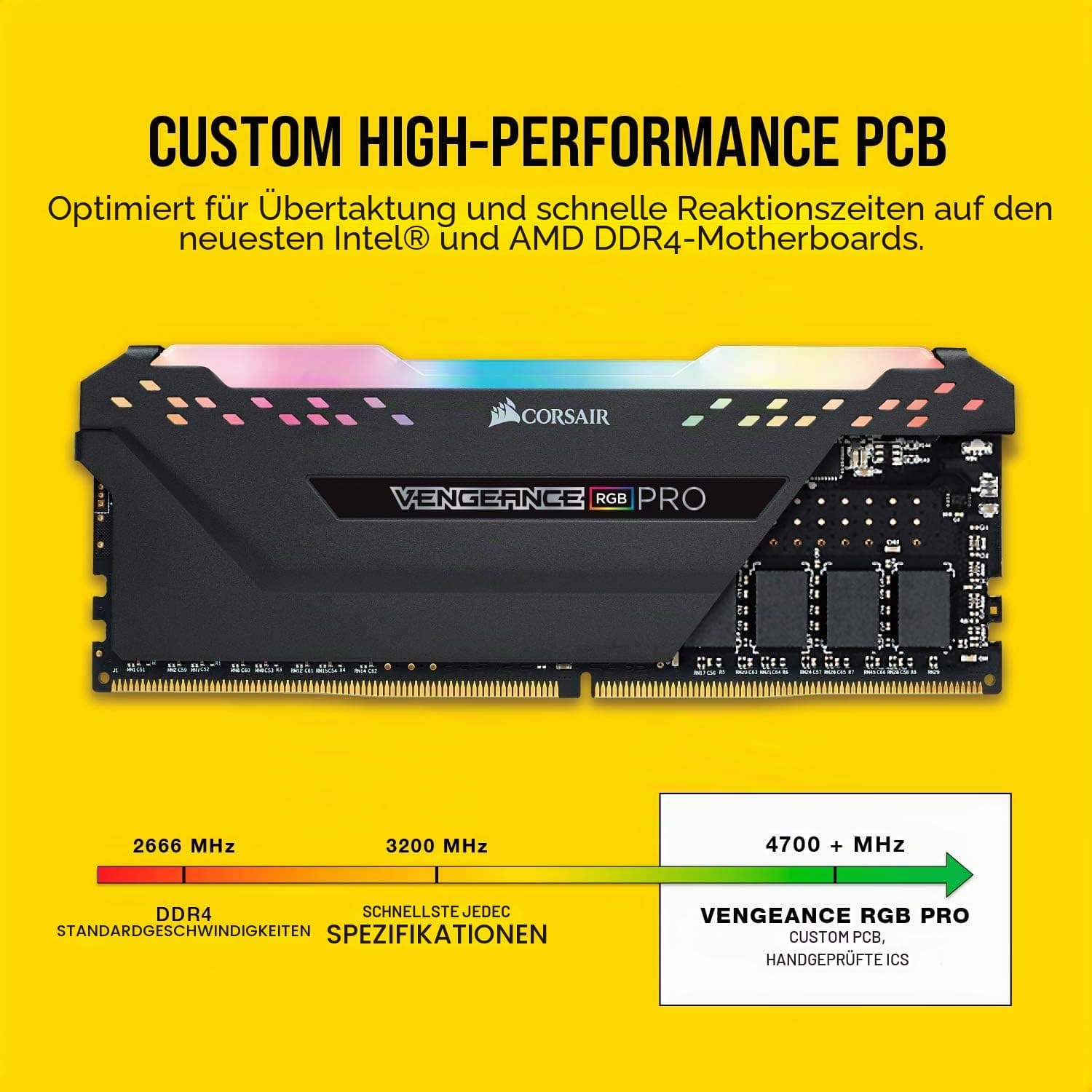 Corsair Vengeance RGB PRO 32GB (2x16GB) DDR4 Bis zu 3600MHz (PC4-28800) C18 Desktop Memory – schwarz Bild 7
