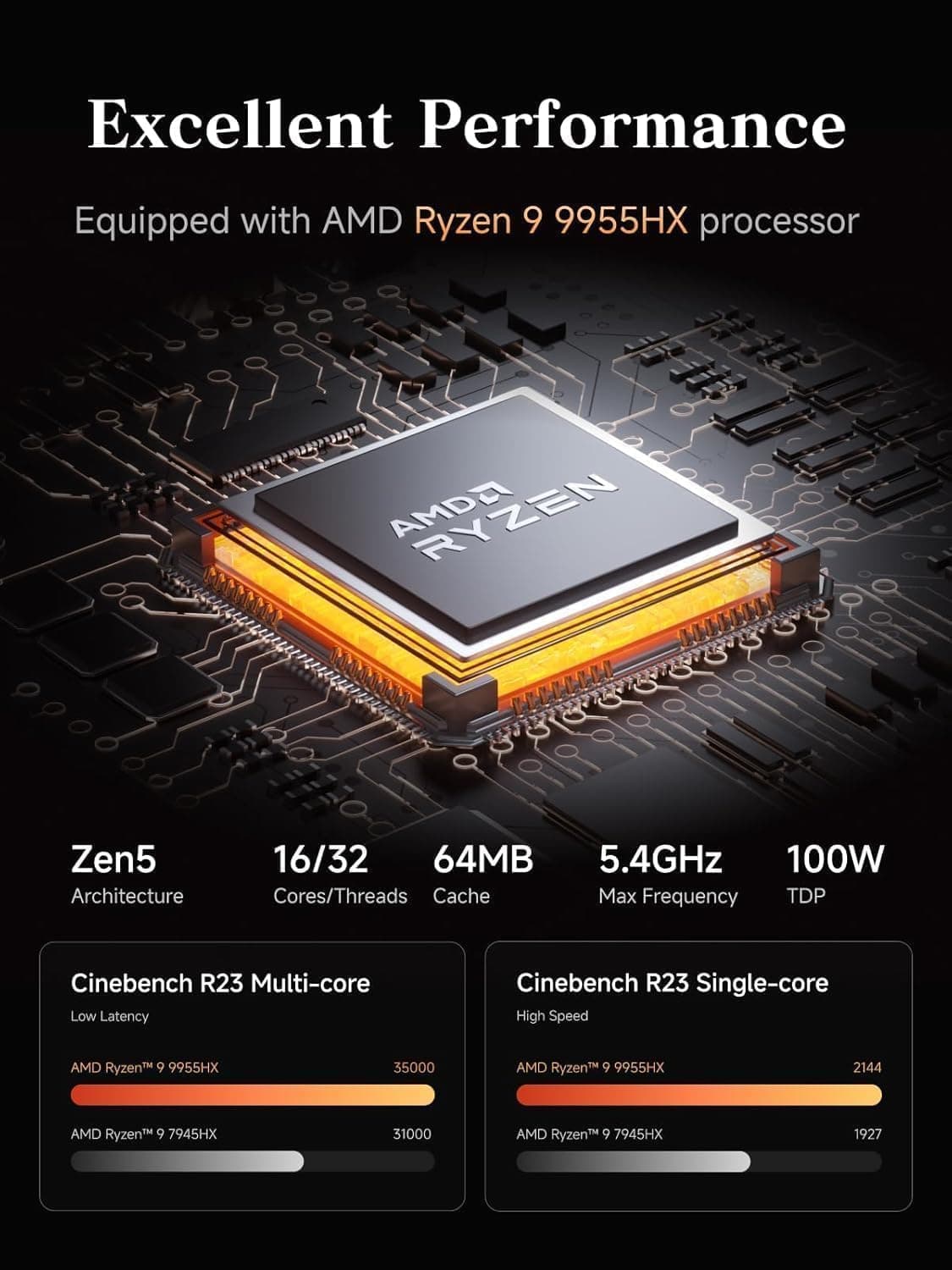 MINIS FORUM MS-A2 Mini-PC, AMD Ryzen 9 9955HX (16C/32T, bis zu 5,4 GHz), 96GB DDR5, 2TB SSD, PCIe x16, HDMI/2x USB-C (8K@60Hz), 2X 2,5G LAN, 2X 10G SFP+, 3X M.2 (2280/22110/U.2) New-MS-A2-9955 96/2TB Bild 2