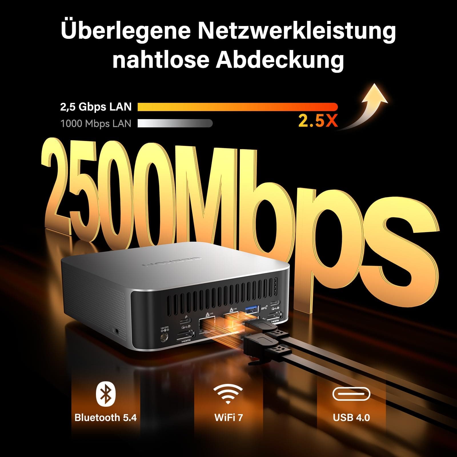 GEEKOM AI Mini PC A9 Max mit AMD Ryzen AI 9 HX 370(12C/24T, bis zu 5.1GHz), 32GB DDR5+ 2TB SSD, 2.5G Dual-LAN Mini Computer Windows 11 pro mit 2×USB4|HDMI2.1|Wi‑Fi 7&BT 5.4 für Alle Einsatzszenarien AI 9 HX 370(32+2) Bild 7