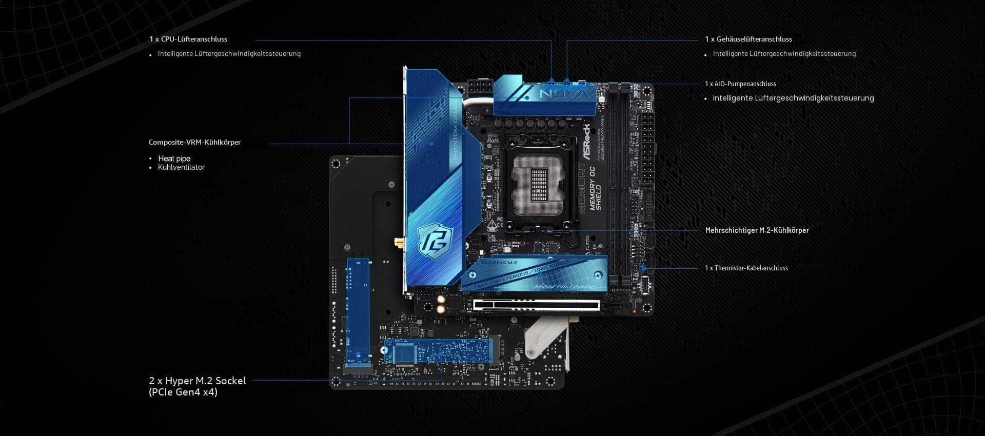 ASRock Z890I NOVA W I 90-MXBPN0-A0UAYZ Bild 6
