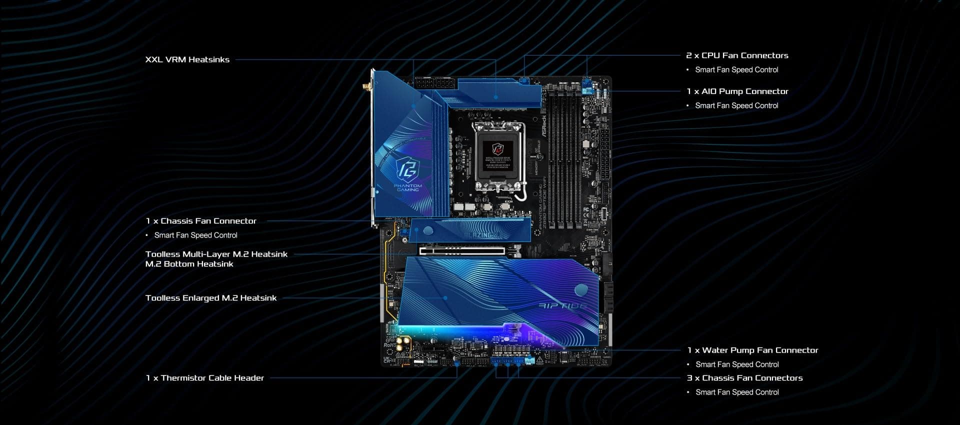 ASRock Z890 Phantom Gaming Riptide WiFi Intel S1851 DDr5 Bild 7