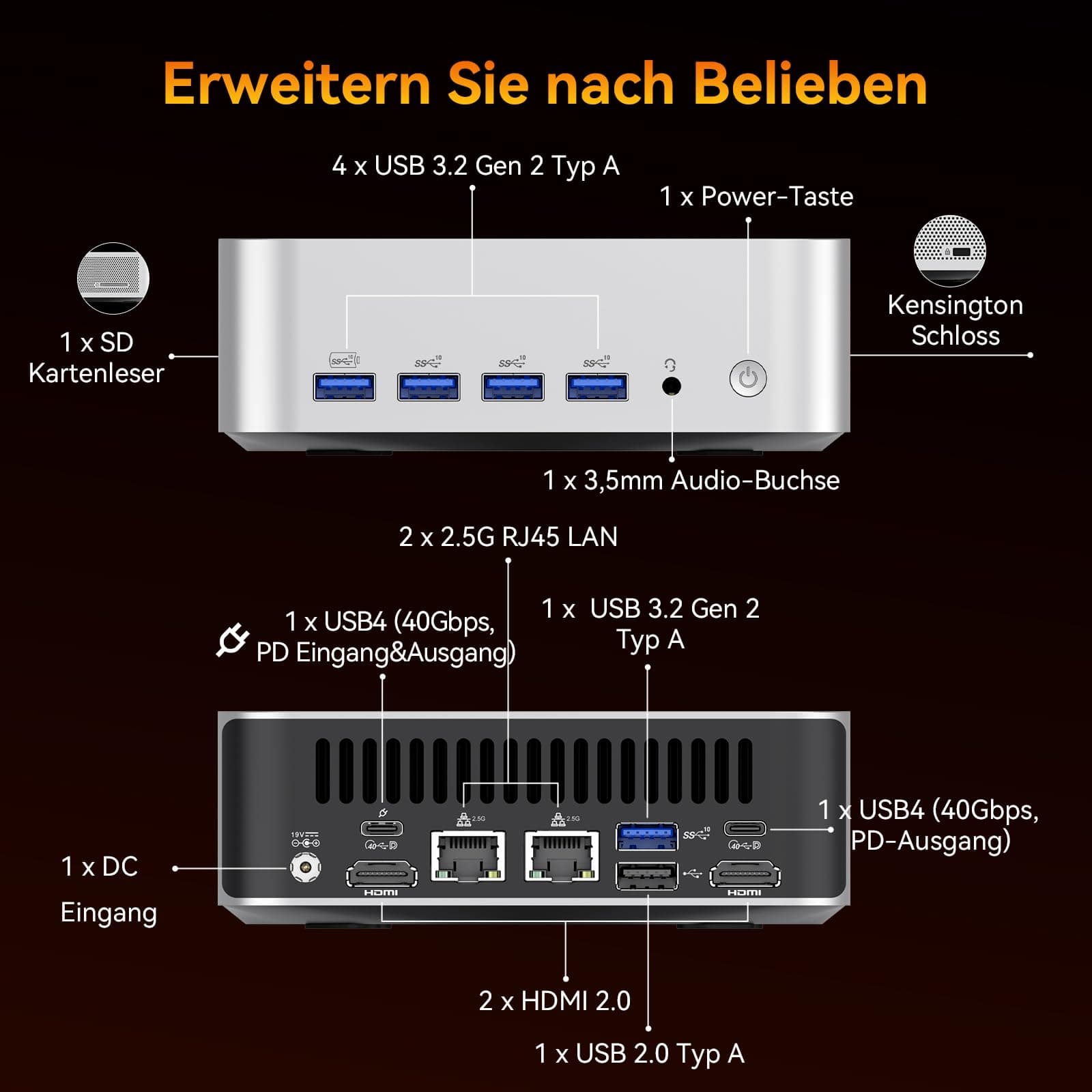 GEEKOM AI Mini PC A7 Max [2026 Edition] mit AMD Ryzen 9 7940HS | aufrüstbarem DDR5 RAM(bis zu 128GB) + 1TB SSD(Max. 4TB), Leise Mini PC mit Windows 11 Pro | 4 Modus | SD-Slot | 8K | 3 Jahre Garantie Sliber(A7Max) Bild 8