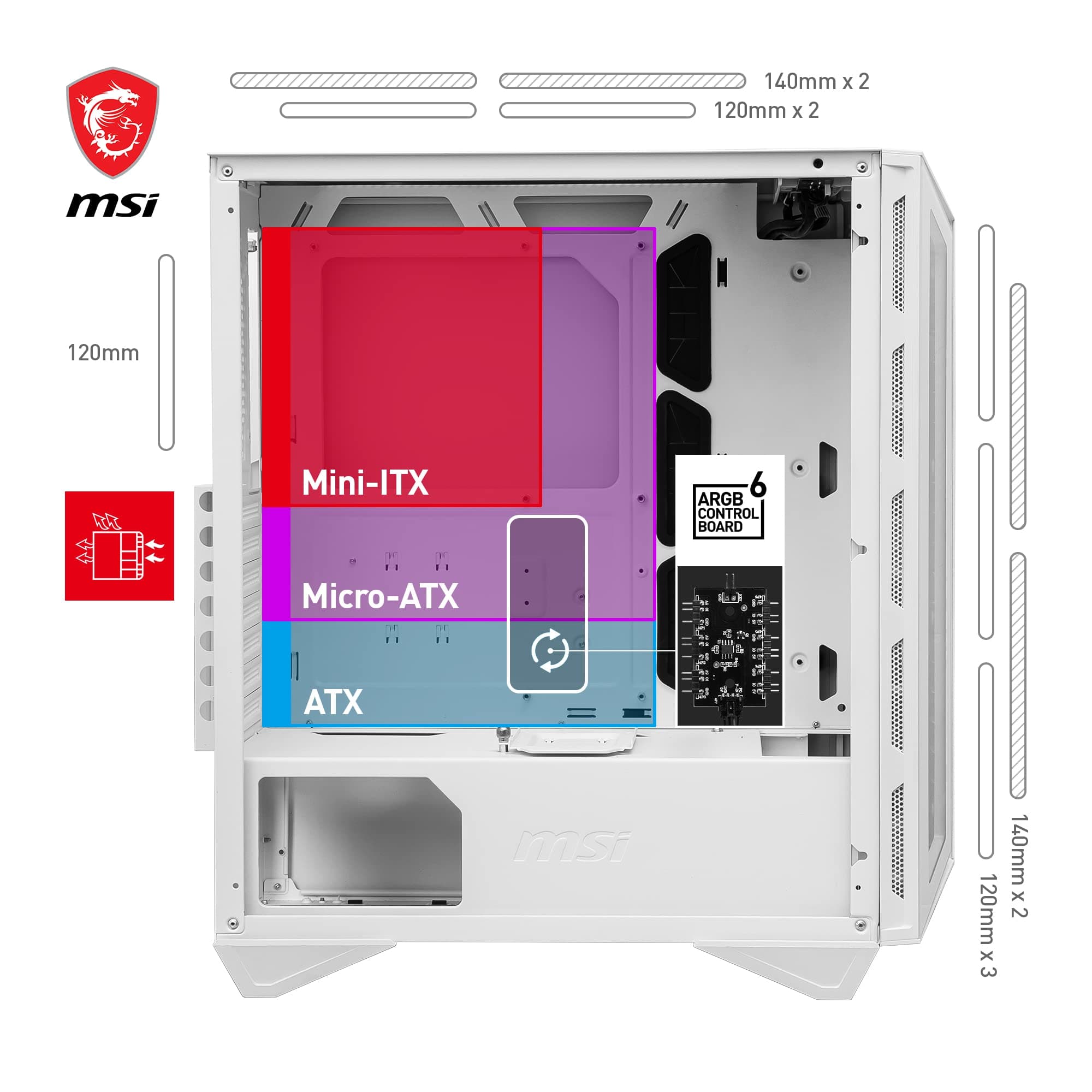 MSI MPG GUNGNIR 110R White Mid-Tower PC Gehäuse - Gehärtetes Glas, unterstützt ATX, M-ATX, Mini-ITX, 4X 120mm ARGB Lüfter Hub Controller, magnetischer Staubfilter, USB 3.2 Gen 2x2 Typ-C, Gen 1 Typ-A Bild 7