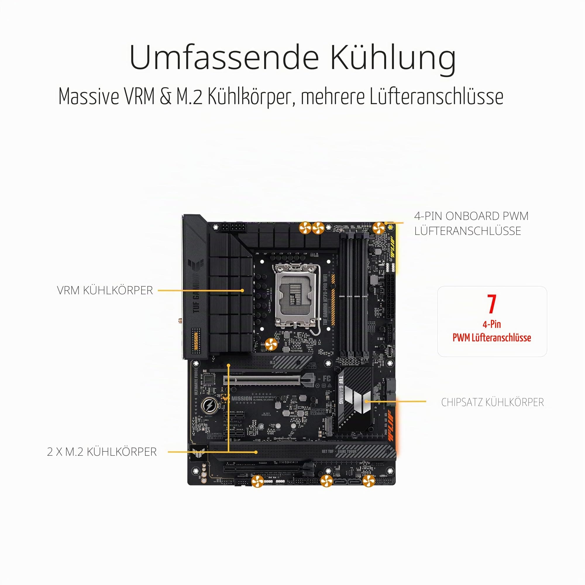 ASUS TUF Gaming H770-PRO WiFi Mainboard Sockel Intel LGA 1700 (Intel H770, ATX, PCIe 5.0, DDR5-Speicher, 4X PCIe 4.0 M.2, Intel WiFi 6, Aura Sync) Pro WiFi TUF H770 Bild 5