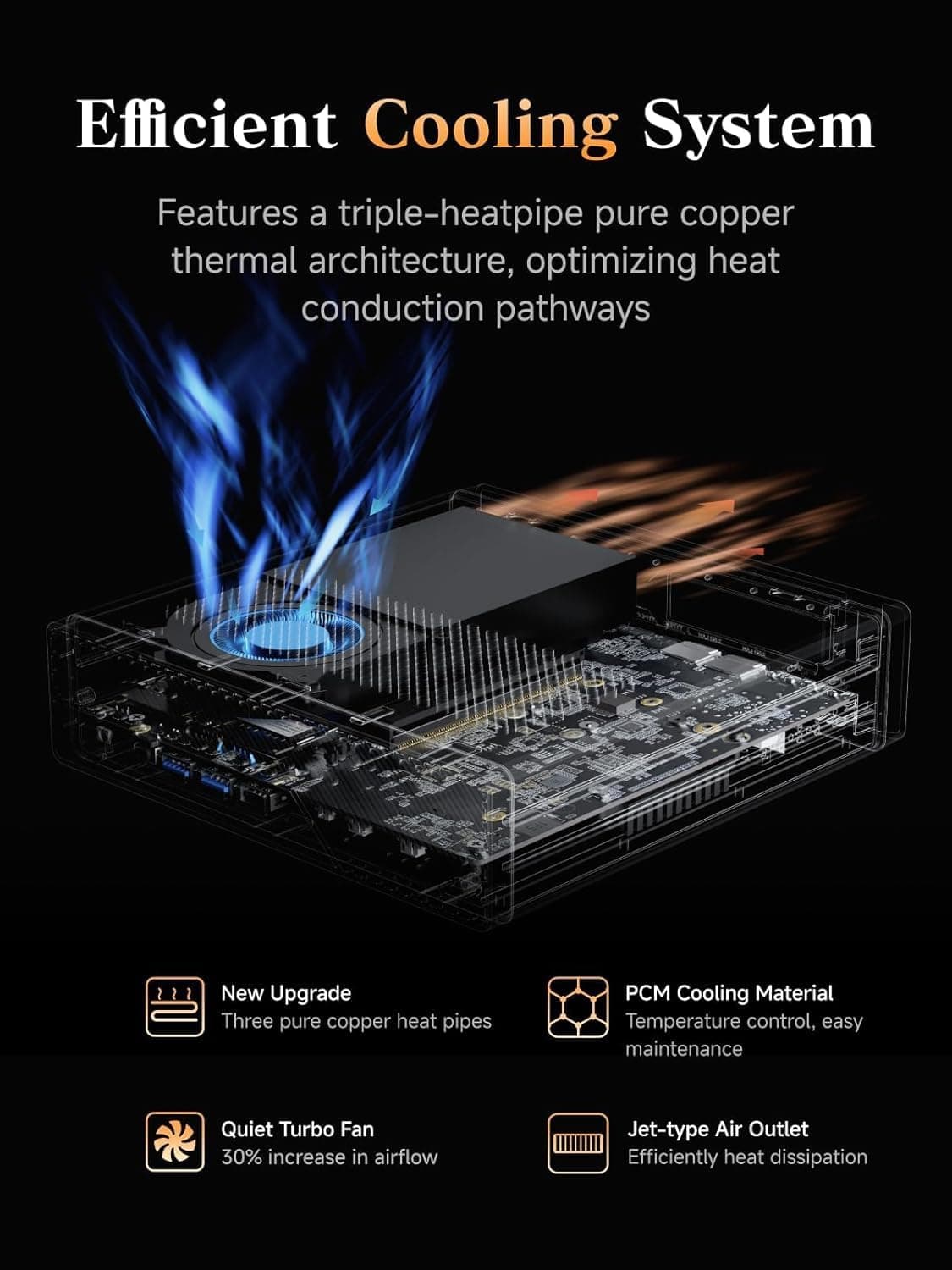 MINIS FORUM MS-A2 Mini PC, AMD Ryzen 7 7745HX (8C/16T bis 5,1 GHz), PCIe x16, 8K Triple Display, 2X 10G SFP+, 2X 2,5G LAN, 3X M.2, ohne RAM/SSD MS-A2-7745 0/0 GB Bild 7