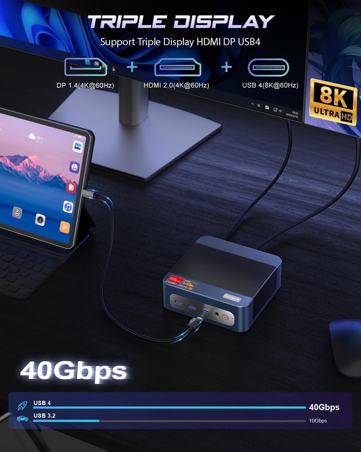 BOSGAME P3 Mix Gaming Mini PC, AMD Ryzen 7640HS (BIS 5,0 GHz), 32GB DDR5 RAM, 1TB PCIe4.0 SSD Small PC, USB4/DP/HDMI, 8K Triple-Display, Dual LAN, Wi-FI 6E, Bluetooth 5.2, Mini Computer 7640HS 32+1T Bild 6
