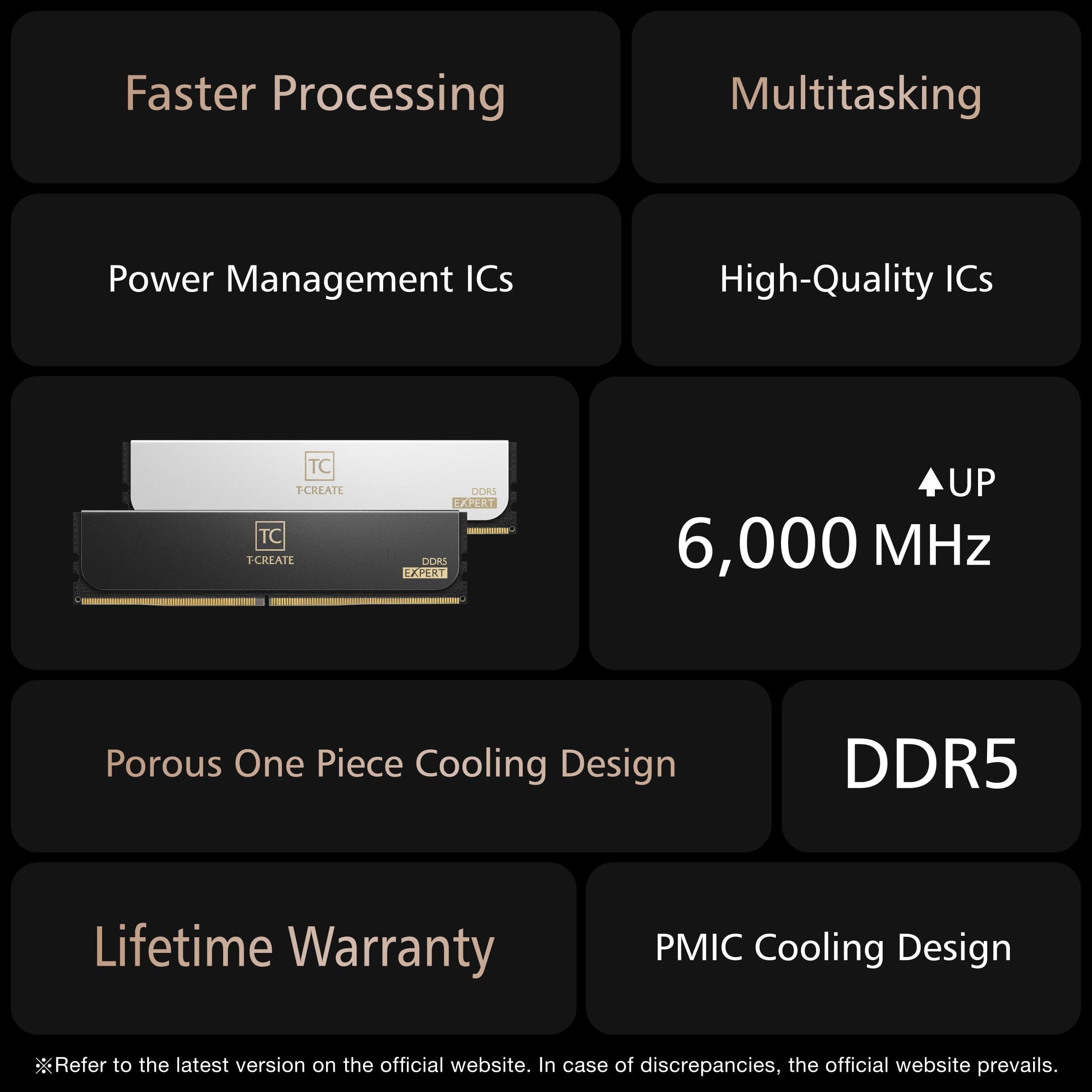 RAM Team D5 6400 96GB C32 T-Create Expert Black K2 96GB (48GBx2) DDR5 6400MHz CL32-39-39-84 Schwarz - UDIMM Bild 4