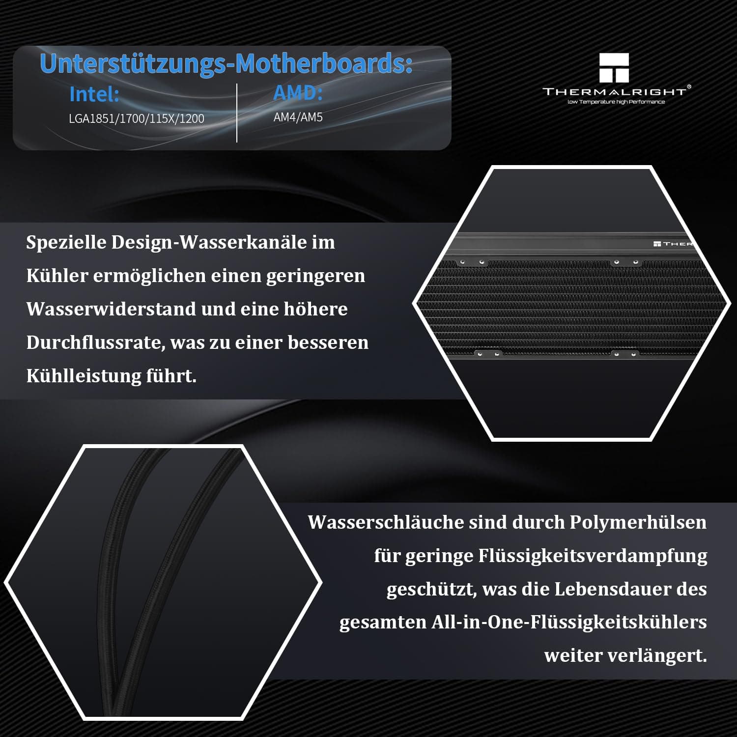 Thermalright Magic Qube 360 ARGB Black CPU-Flüssigkeitskühler, 360 Aio CPU-Kühler, drei TL-M12Q PWM-Lüfter, Digitalanzeige-Kühlerkopf, für AM4/AM5, Intel LGA1851/1700/1150/1151/1200 Schwarz Bild 5