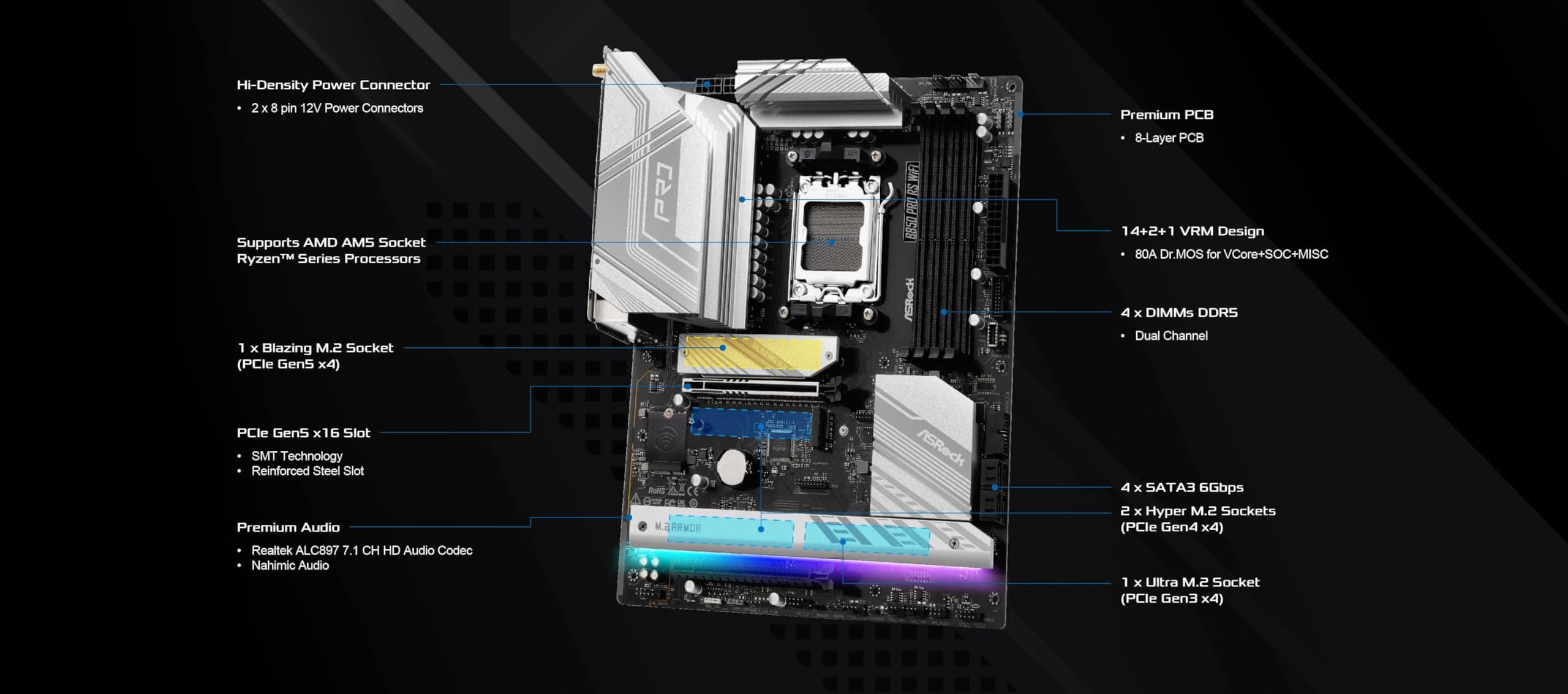MB ASRock AMD AM5 B850 Pro RS WiFi Bild 4