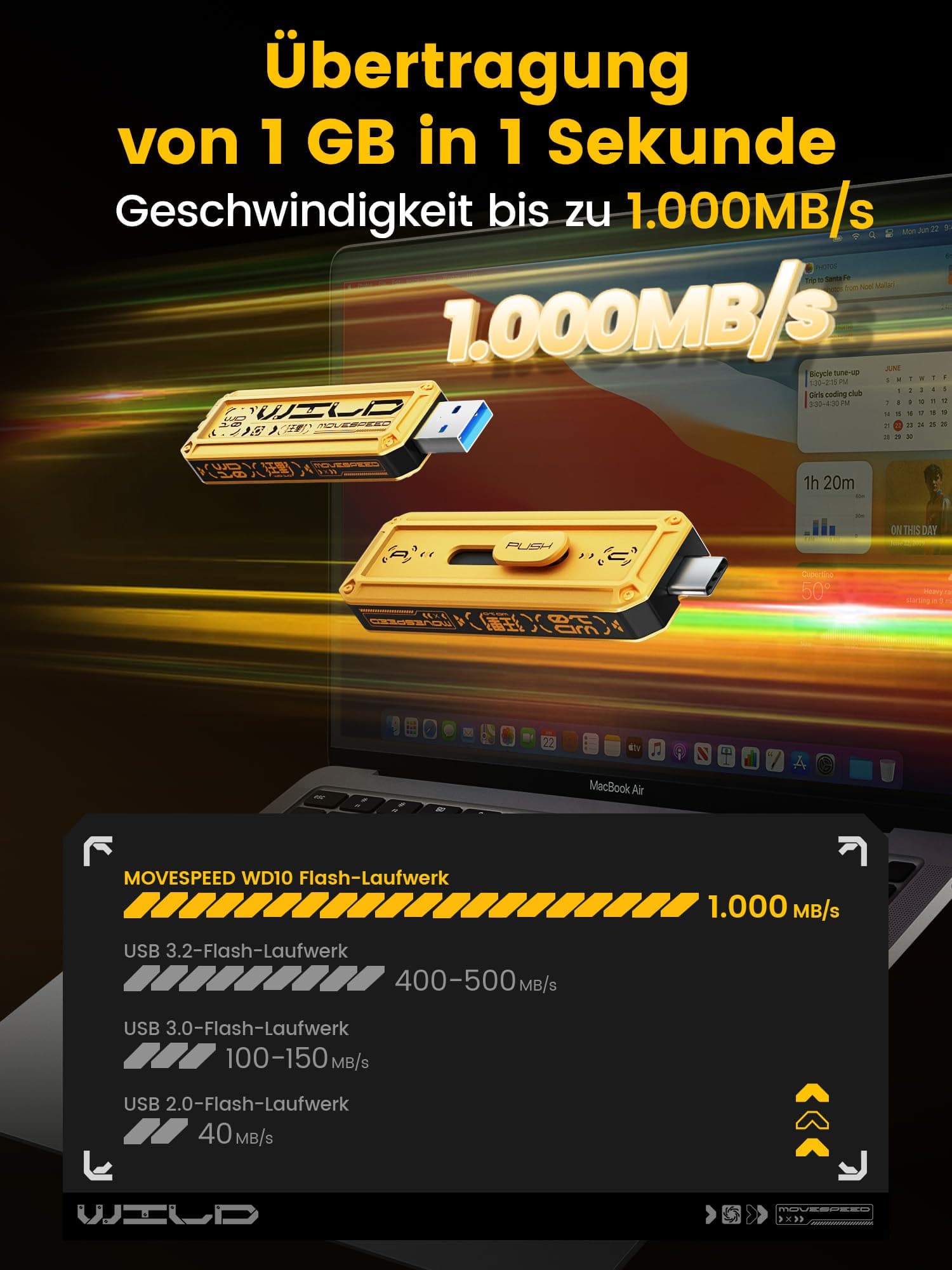 MOVE SPEED USB Stick 1TB, Lese-/Schreibgeschwindigkeit von 1.000 MB/s, USB 3.2 Gen2 + Type-C Schnittstelle Externe SSD, Portable SSD mit 3-stufigem Schiebe-Design, kompatibel mit iPhone 17/16/15 Serie Bild 3
