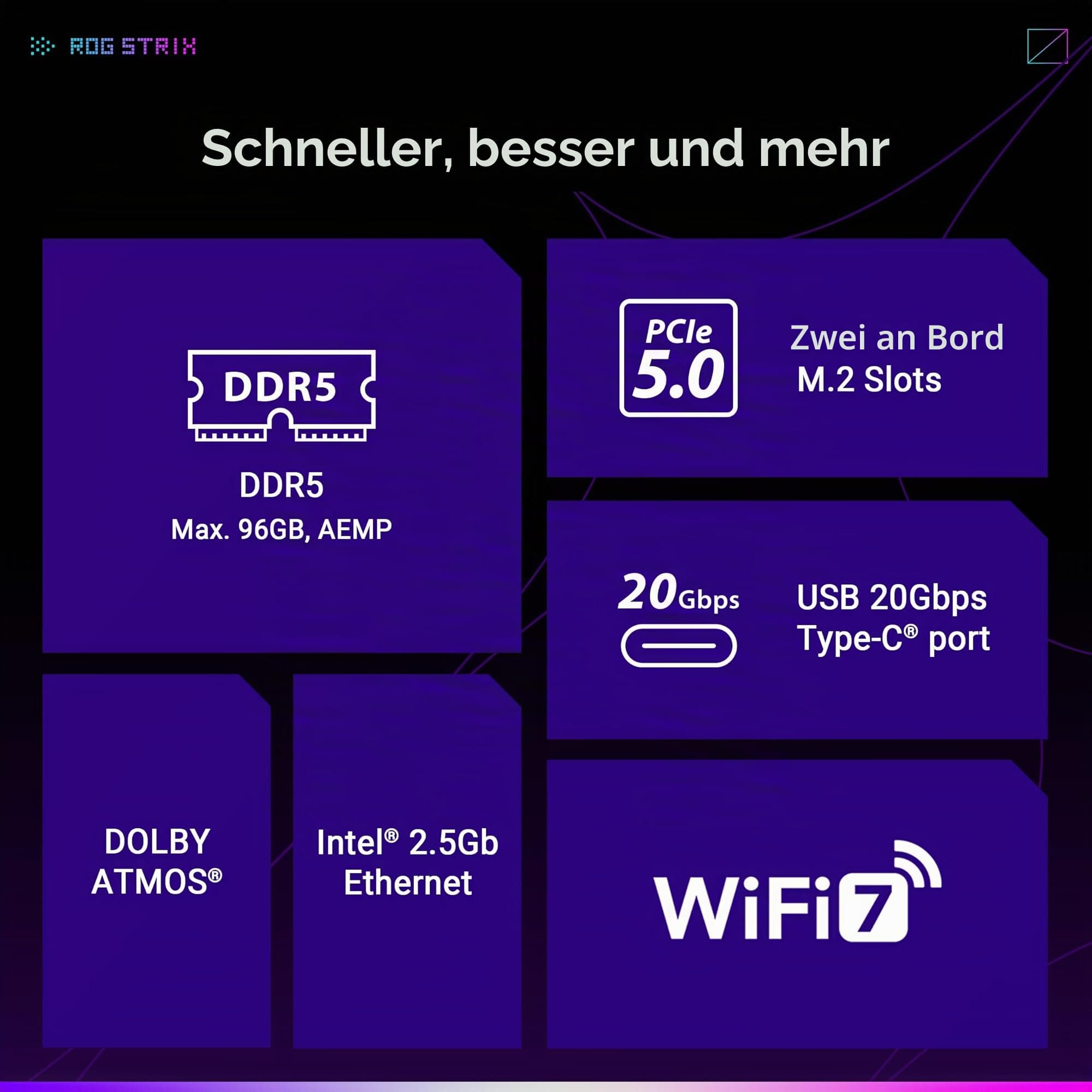ASUS ROG Strix B850-I Gaming WiFi AMD AM5 B850 Mini-ITX mITX Motherboard 10+2+1 Stufen, DDR5, 2.5G LAN, WiFi 7, 2X M.2, PCIe® 5.0 x16, USB 20Gbps Type-C®, AI Overclocking, AI Networking II, Aura Sync Bild 7