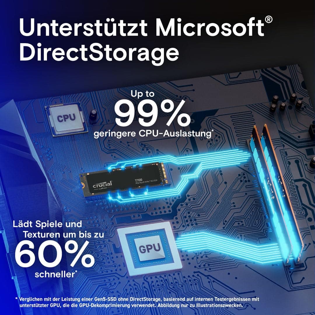 Crucial T700 1TB SSD PCIe Gen5 NVMe M.2 Interne SSD, bis zu 11.700MB/s, Microsoft DirectStorage, PCIe 4.0 abwärtskompatibel, Solid State Drive - CT1000T700SSD3 1TB ohne Kühlkörper T700 (bis zu 12,400MB/s) Bild 5