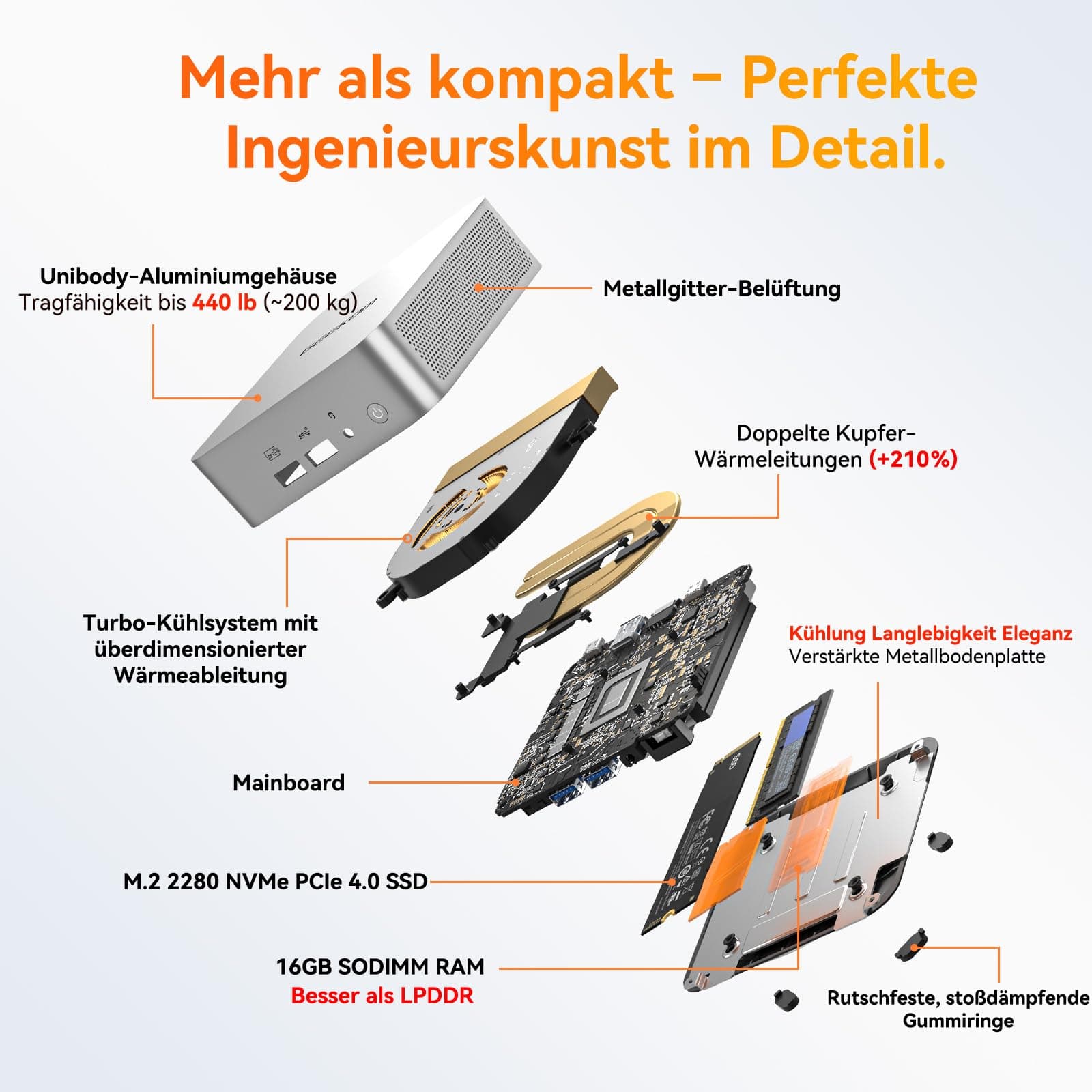 GEEKOM Mini PC A5 Pro mit AMD Ryzen 5 7430U, 16GB Aufrüstbarer DDR4 RAM(Kein festgelegter LPDDR) + 512GB SSD | Kompakter Mini Desktop PC W-11 Pro | 6 x USB | Quad Display, für Business R5 7430U(16+1) Bild 7