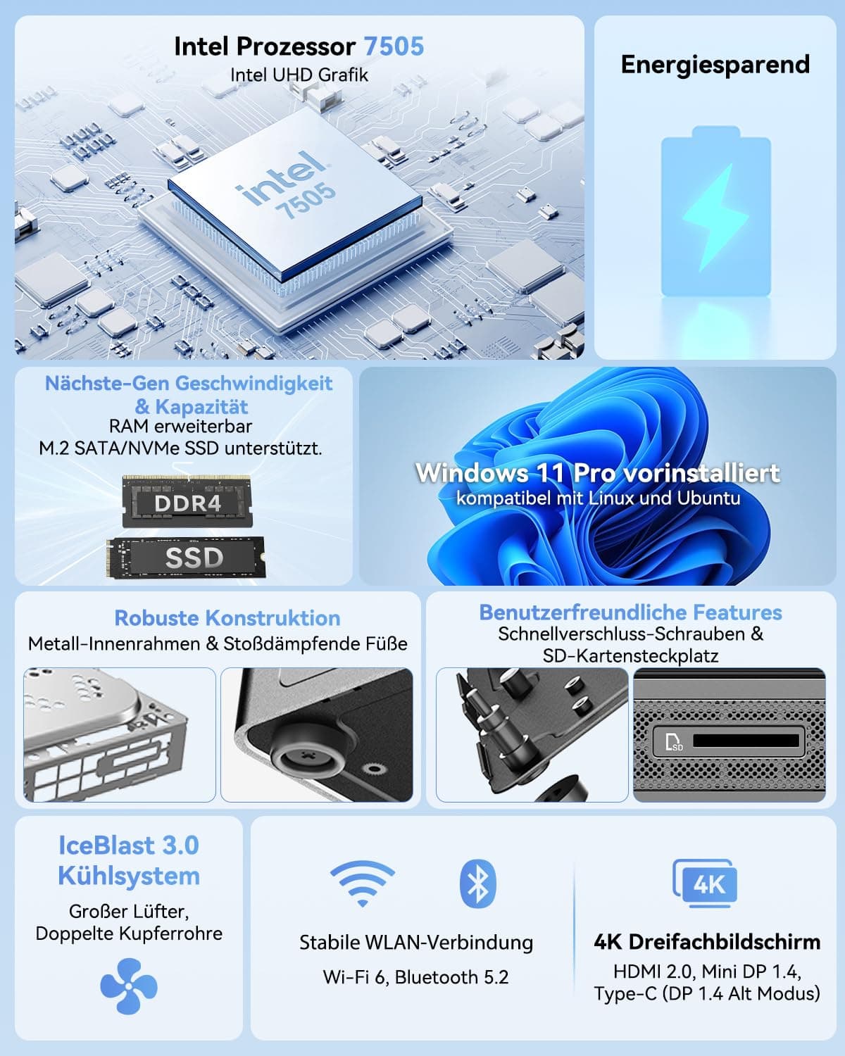 GEEKOM Air12 Mini PC[2026 Edition] mit Intel 7505(N150/N100 Alternative), 16GB DDR4 RAM+ 512GB SSD, Mini PC Window 11 Pro | 5 x USB, Triple 8K Display, SD-Slot, Ideal für Homeoffice/Buissness Air12 (16GB + 512GB) Bild 2