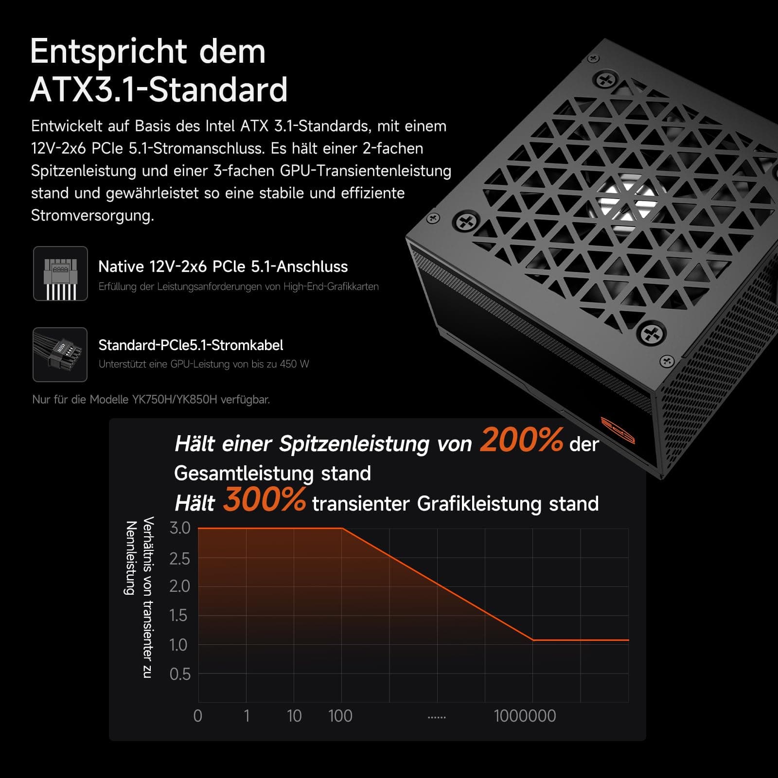 PCCOOLER CPS YK650H, ATX 650W Netzteil - 80 Plus Bronze Zertifizierung - Geringes Geräusch - Flach geprägtes Kabel - Nicht modular Bild 5