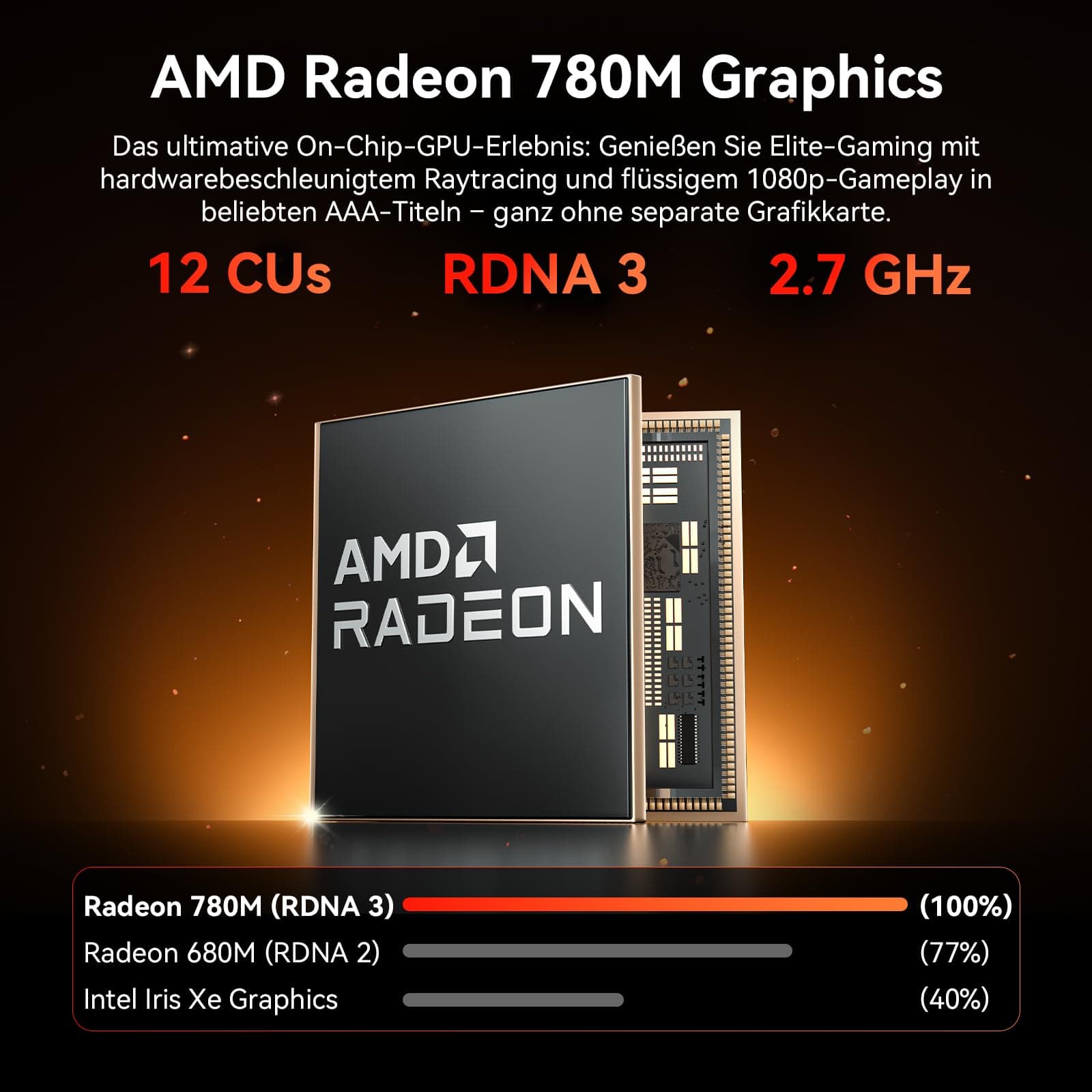 GEEKOM AI Mini PC A7 Max [2026 Edition] mit AMD Ryzen 9 7940HS | aufrüstbarem DDR5 RAM(bis zu 128GB) + 1TB SSD(Max. 4TB), Leise Mini PC mit Windows 11 Pro | 4 Modus | SD-Slot | 8K | 3 Jahre Garantie Sliber(A7Max) Bild 4