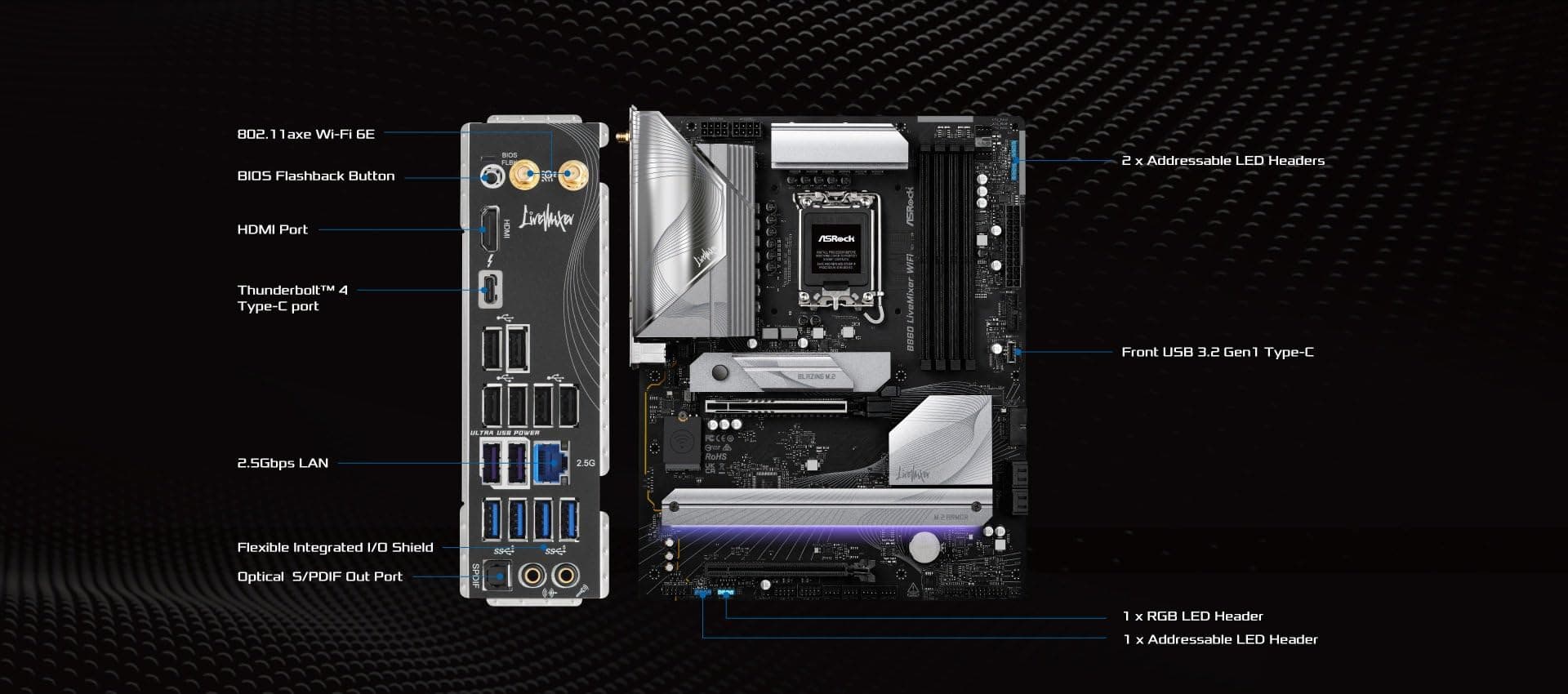 ASRock Mainboard B860 LiveMixer WiFi Bild 8