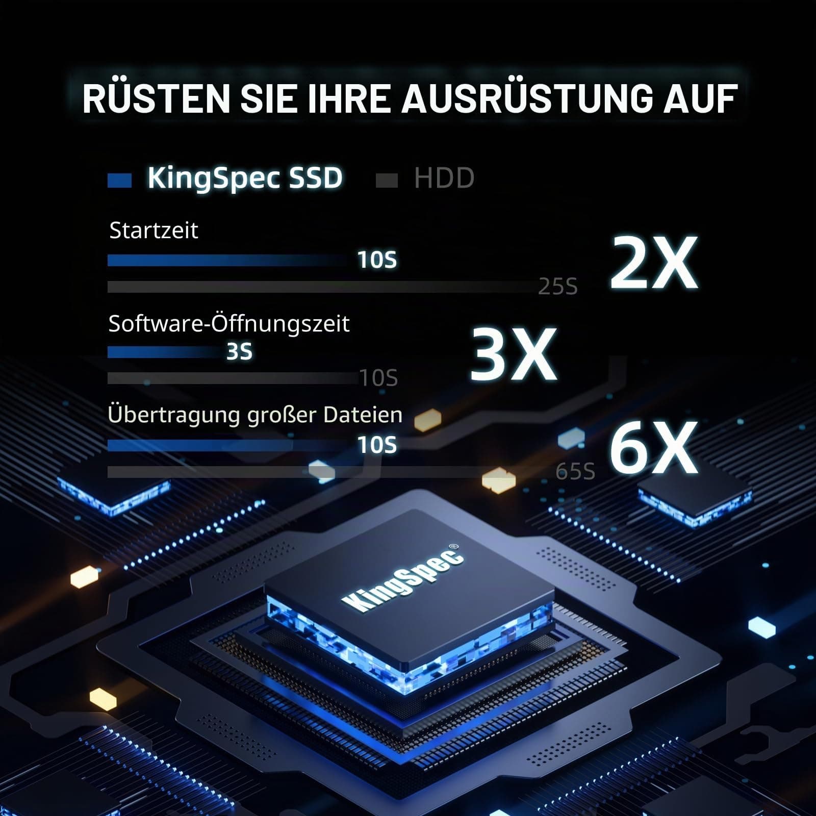 KingSpec 512GB 2 5 Zoll SATA SSD, 2.5 inch SATA III 6Gb/s Interne Solid State Festplatte - 3D NAND Flash, Kompatibel mit PS4/Desktop/Laptop Bild 6