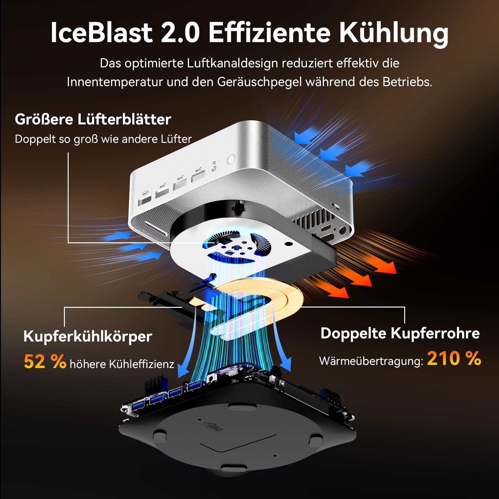 GEEKOM Mini PC A8 Max mit AMD Ryzen 7 8745HS, 2,5Gbps Dualer LAN Port, 3 Jahre Garantie, 1TB M.2 NVMe SSD + 16 DDR5 RAM, Mini Computer W-11 Pro | 8 USB | 8K Quad-Display, für Gaming/Kreativität/Office R7-8745HS(16+1T) Bild 8
