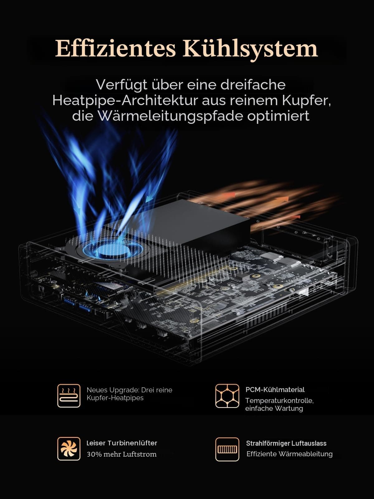 MINIS FORUM AMD Ryzen 9 9955HX MS-A2 Mini PC (16C/32T, bis zu 5,4GHz), PCIe × 16, HDMI/2x USB-C (8K bei 60Hz), 2X SFP+ 10G, 2X 2,5G LAN, 3X M.2 SSD (2280/22110/U.2),Kein RAM/SSD MS-A2-9955 0/0 GB Bild 6