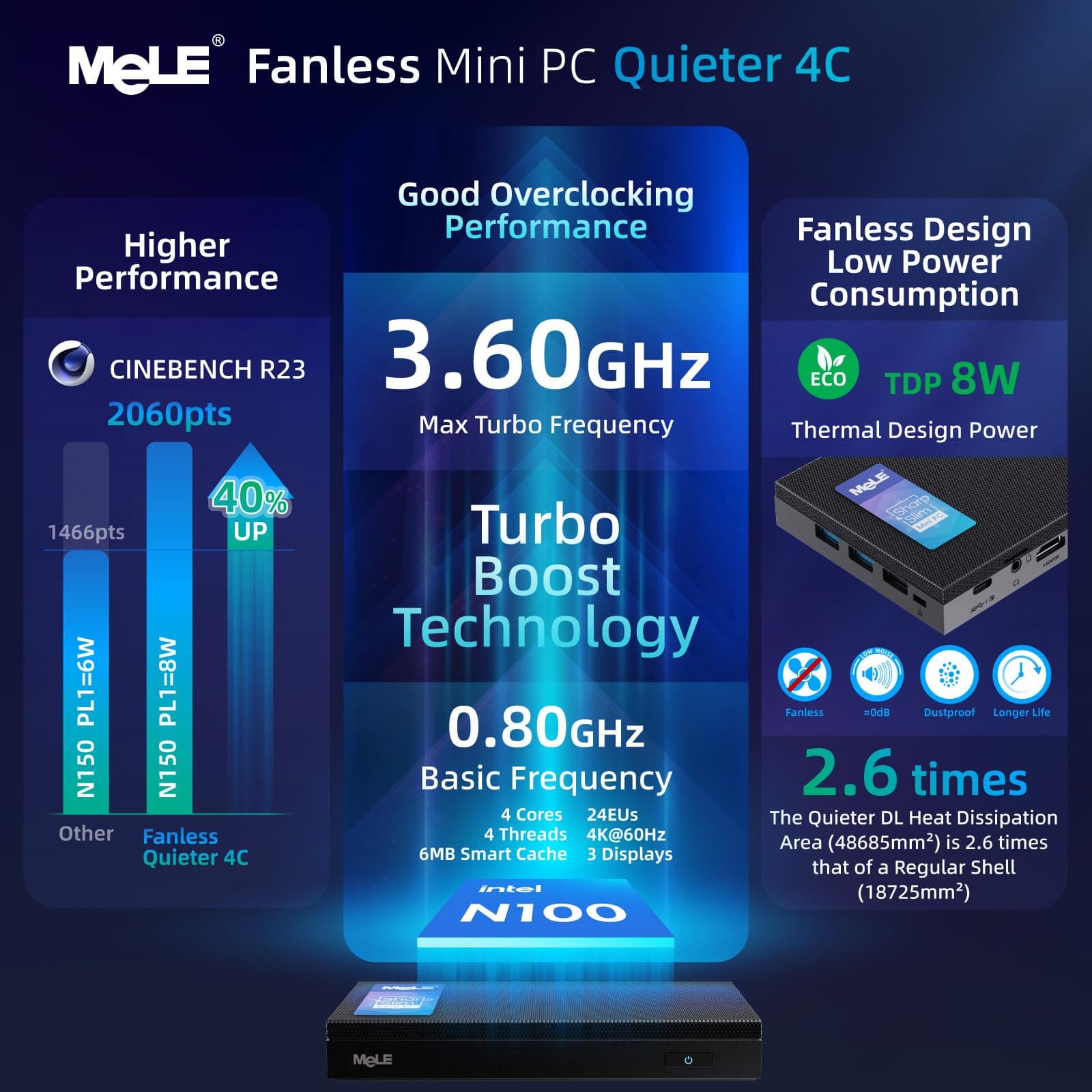 MeLE Quieter4C Lüfterloser Mini PC 32GB 512GB Speicherplatz Micro PC Twin Lake N150(bis zu 3.6GHz) USB-C 2 X HDMI 4K@60 Dreifach-Display Kleiner Desktop Computer mit VESA-Halterung für Zuhause/Büro 512.0 GB 32.0 GB Integrierte Grafik OS Bild 3