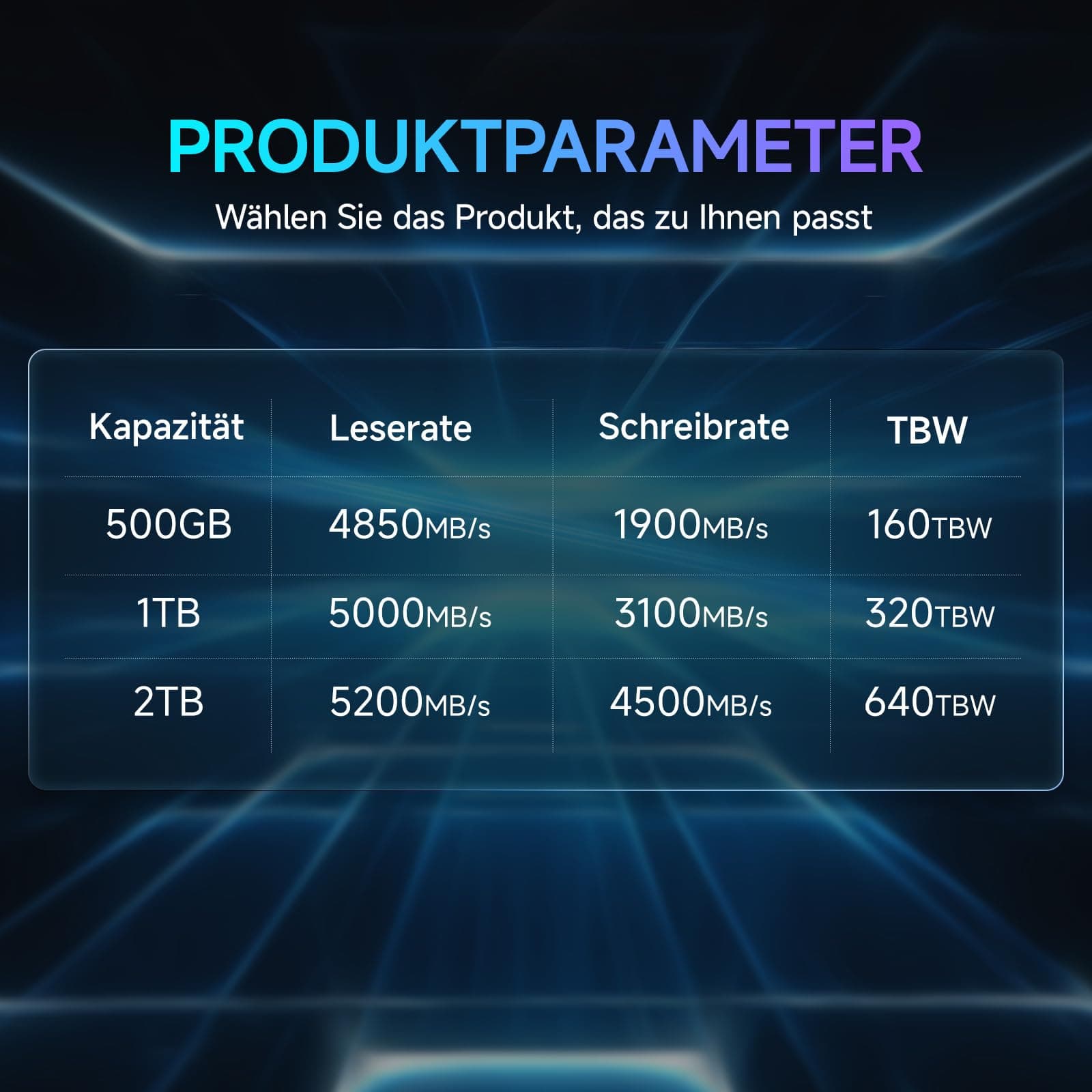 fanxiang S630 SSD 1TB M.2 2230 NVMe PCIe Gen4 Interne SSD Bis zu 5000 MB/s, kompatibel mit Steam Deck, Surface Pro 9 (Intel-Modell) und dünnen Laptops Bild 7