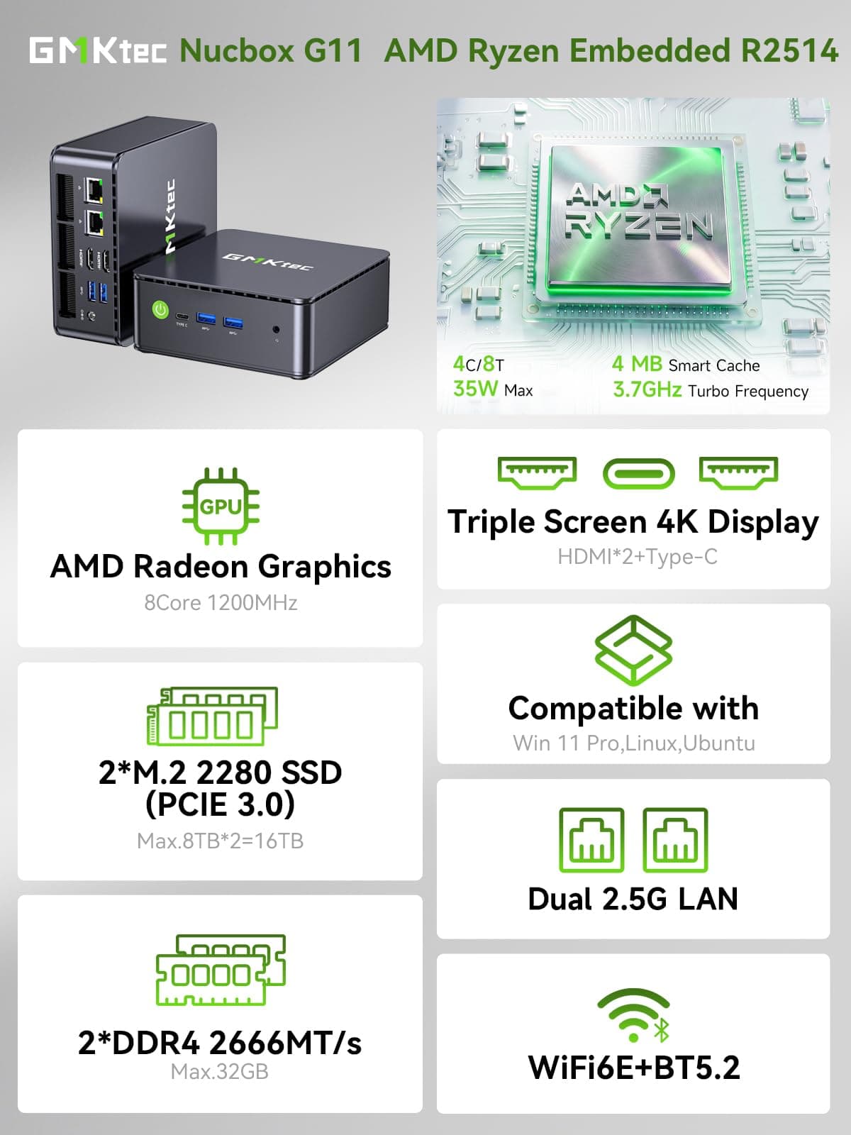 GMKtec Dual 2.5G NIC Mini-PC G11 AMD Ryzen Embedded R2514 (Schlägt 4300U/3500U/N150), 16GB DDR4 (Dual Channel), 512GB PCIe 3.0 M.2 SSD, Mini-Computer Triple-Display/2xUSB 3.2 10Gbit/s/WiFi6E/BT5.2/ Black 16+512 Bild 2
