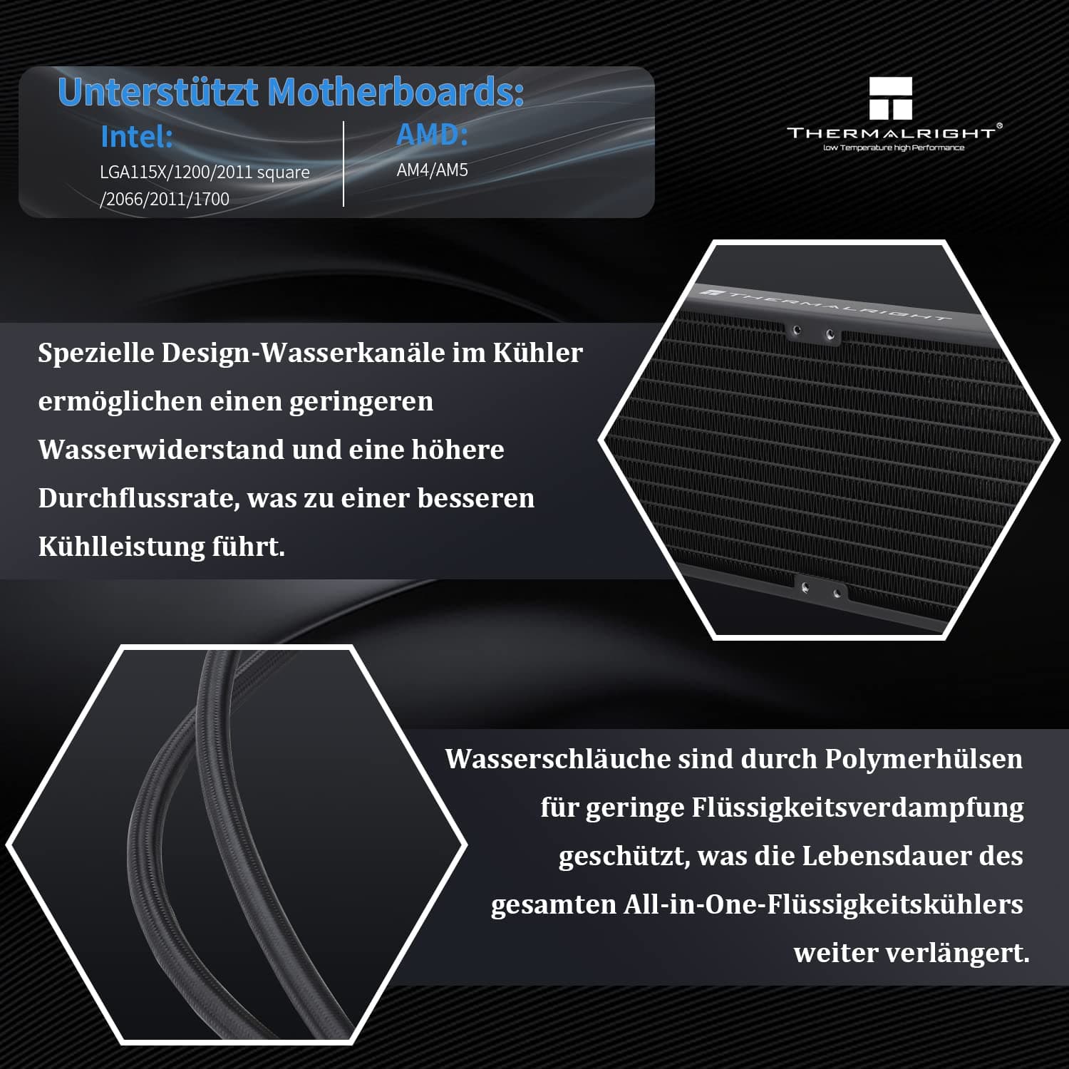 Thermalright Frozen Prism 360 Black AIO Wasserkühler, Flüssig-CPU-Kühler, 3×120mm PWM-Lüfter Wasser-Kühlsystem, 1850RPM High Speed, Kompatibel mit AMD/AM4/AM5&Intel LGA115X/1200/2011/1700/1851 FP360 Black Bild 5