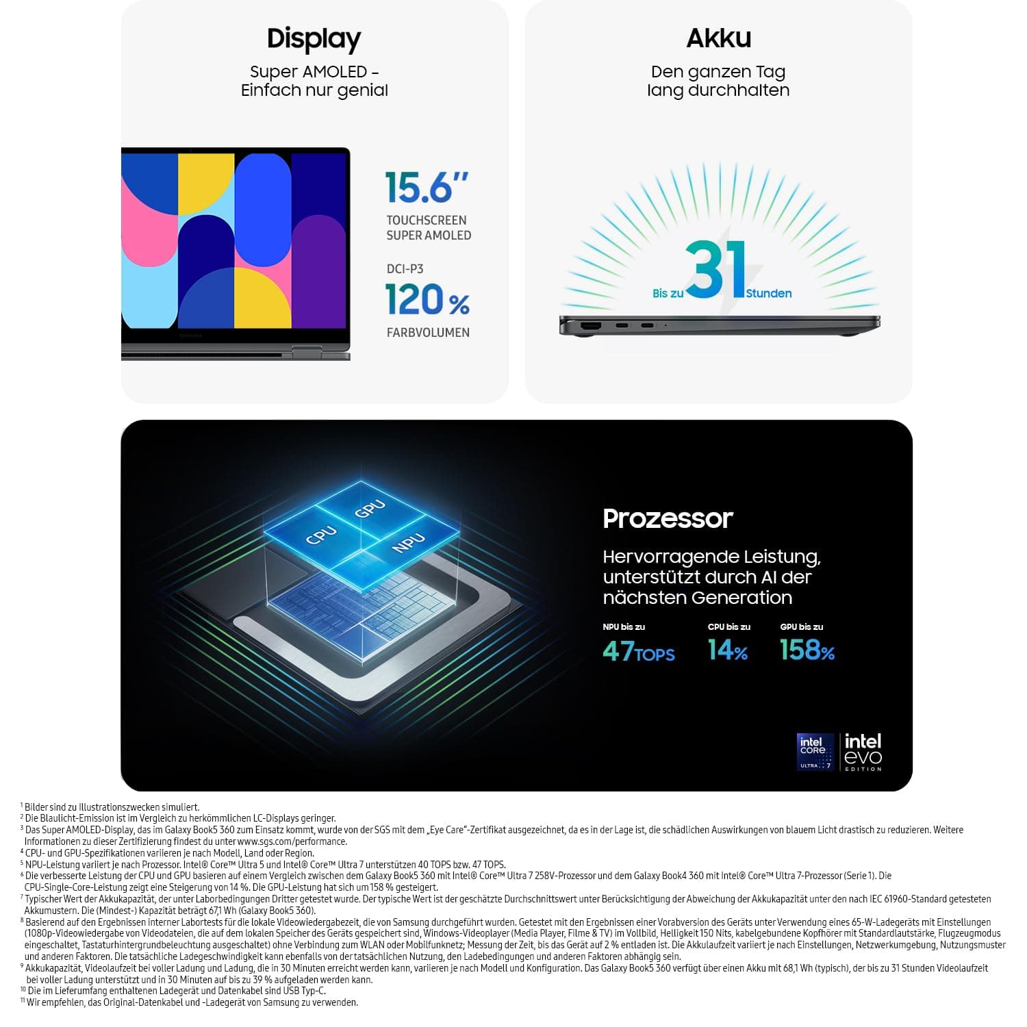 Samsung Galaxy Book5 360 15,6" 2-in-1-Laptop, Convertible AI-Notebook mit Intel Core Ultra 7 Prozessor, 16 GB RAM, 512 GB Speicher, Moonstone Gray, 3 Jahre Herstellergarantie [Exklusiv bei Amazon] 16 GB RAM / 512 GB Speicher Intel Core Ultra 7 Bild 5
