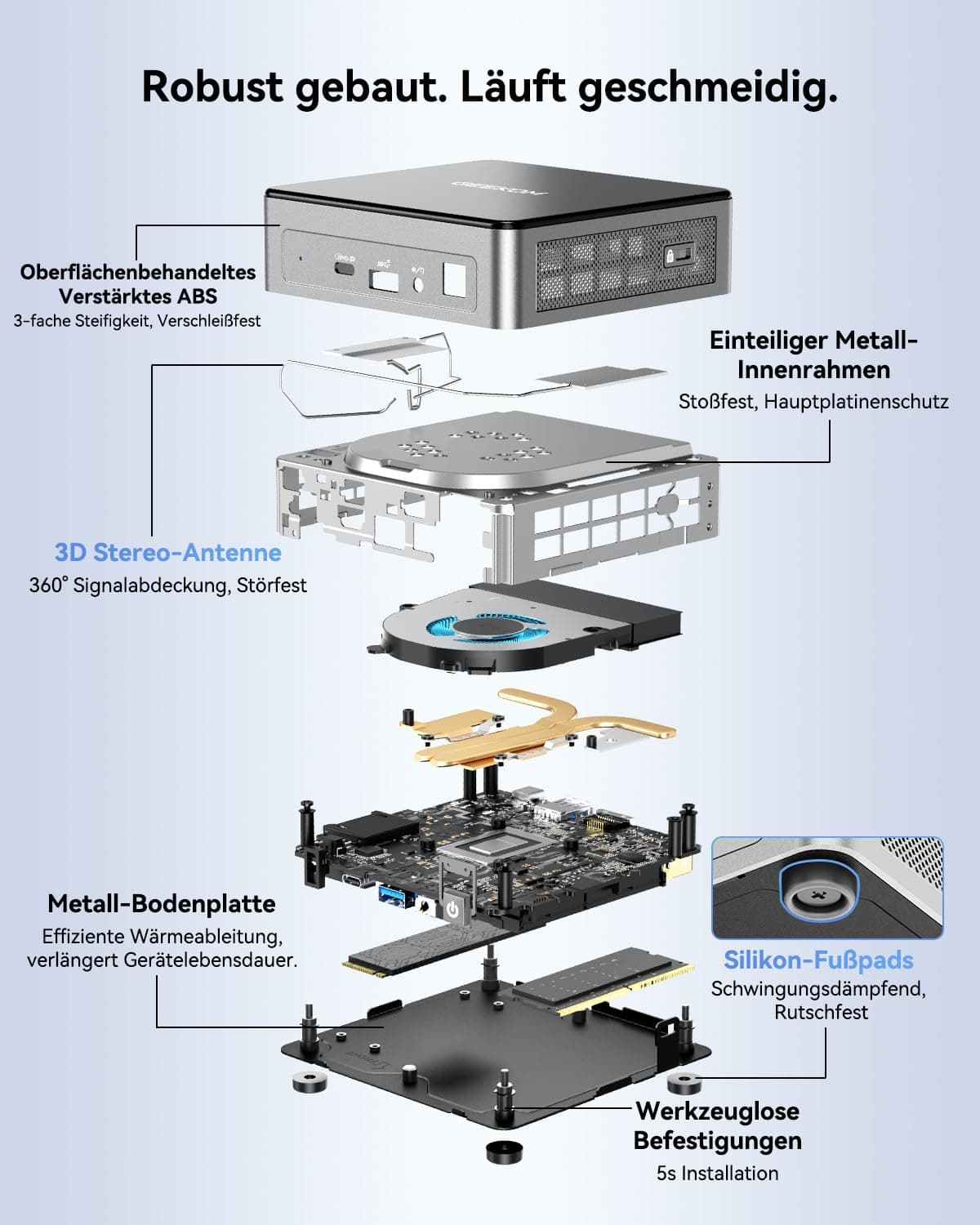 GEEKOM Air12 Mini PC[2026 Edition] mit Intel 7505(N150/N100 Alternative), 16GB DDR4 RAM+ 512GB SSD, Mini PC Window 11 Pro | 5 x USB, Triple 8K Display, SD-Slot, Ideal für Homeoffice/Buissness Air12 (16GB + 512GB) Bild 5