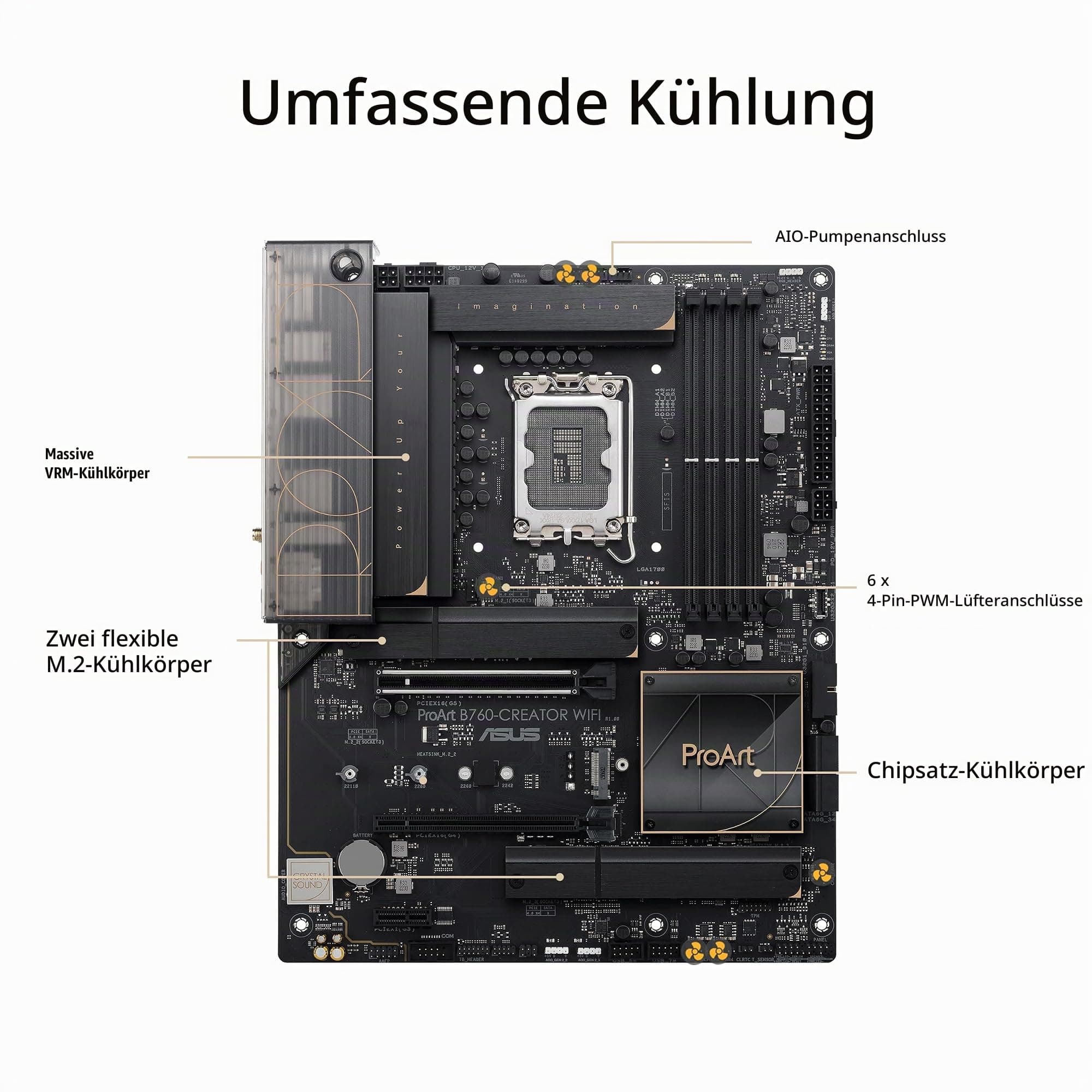 ASUS PROART B760-CREATOR WiFi Mainboard Sockel Intel LGA1700 (ATX, PCIe 5.0, DDR5 Speicher, WiFi 6, 3X M.2, USB 3.2 Gen2x2, für Content Creator) Bild 7