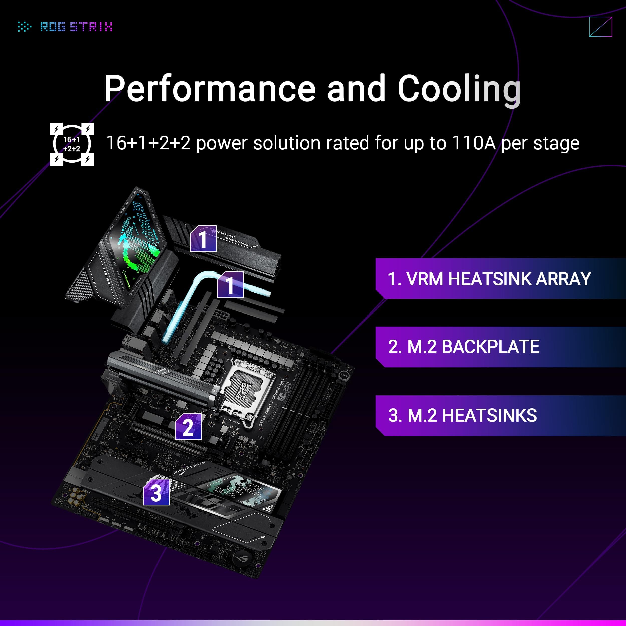ASUS ROG Strix Z890-F Gaming WiFi Mainboard Sockel Intel LGA 1851 (ATX, Advanced AI, DDR5, WiFi 7, 5X M.2, Q-Release, PCIe 5.0, 2X Thunderbolt 4, DIMM Fit) Bild 5