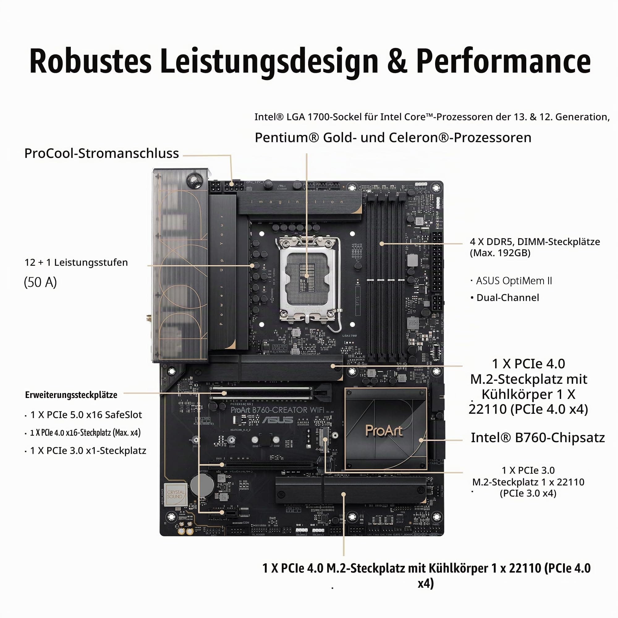ASUS PROART B760-CREATOR WiFi Mainboard Sockel Intel LGA1700 (ATX, PCIe 5.0, DDR5 Speicher, WiFi 6, 3X M.2, USB 3.2 Gen2x2, für Content Creator) Bild 5