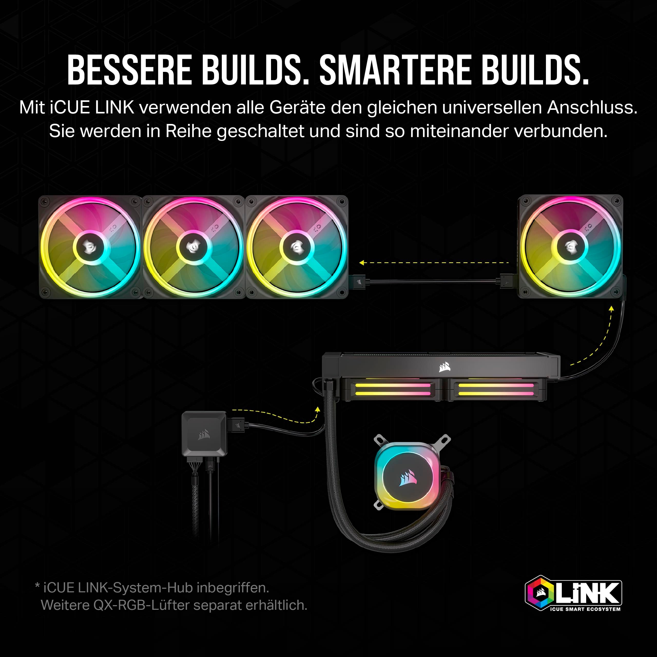 Corsair iCUE LINK H115i RGB Flüssig-CPU-Kühler - 280mm AIO - QX140 RGB-Lüfter - Passend Für Intel® LGA 1700, AMD® AM5 - iCUE LINK System Hub Enthalten - Schwarz Schwarz 280mm AIO Bild 5