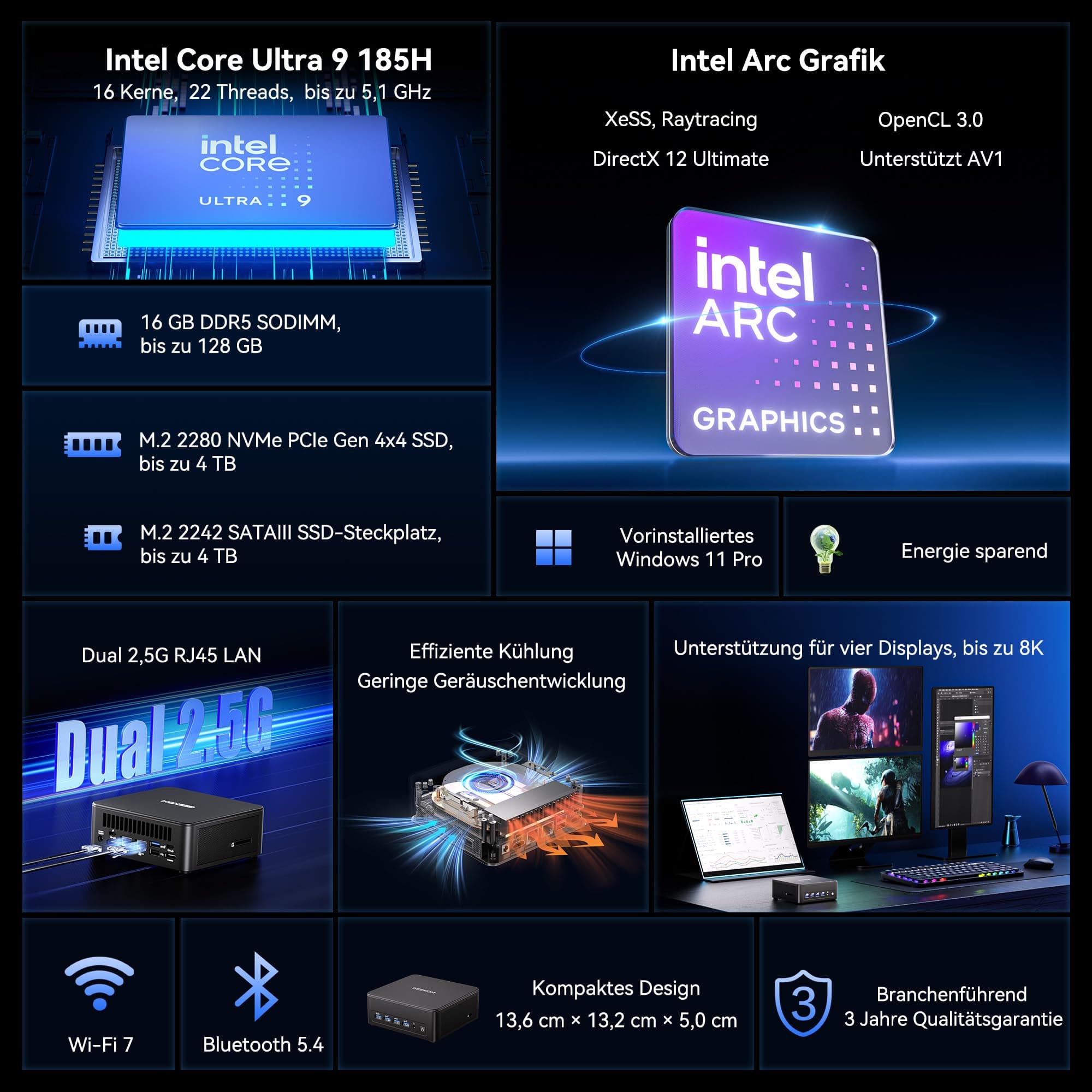 GEEKOM AI Mini PC IT13 Max[3 Jahre Garantie] mit Intel U9-185H, DDR5 RAM(Max. 128GB) & 1TB SSD(bis zu 4TB), Mini PC Windows 11 Pro mit Intel Arc Grafik, Dual 2.5G LAN, 2× USB4(20Gbps), WiFi 7, 8K IT13 MAX U9(16 GB + 1 TB) Bild 2