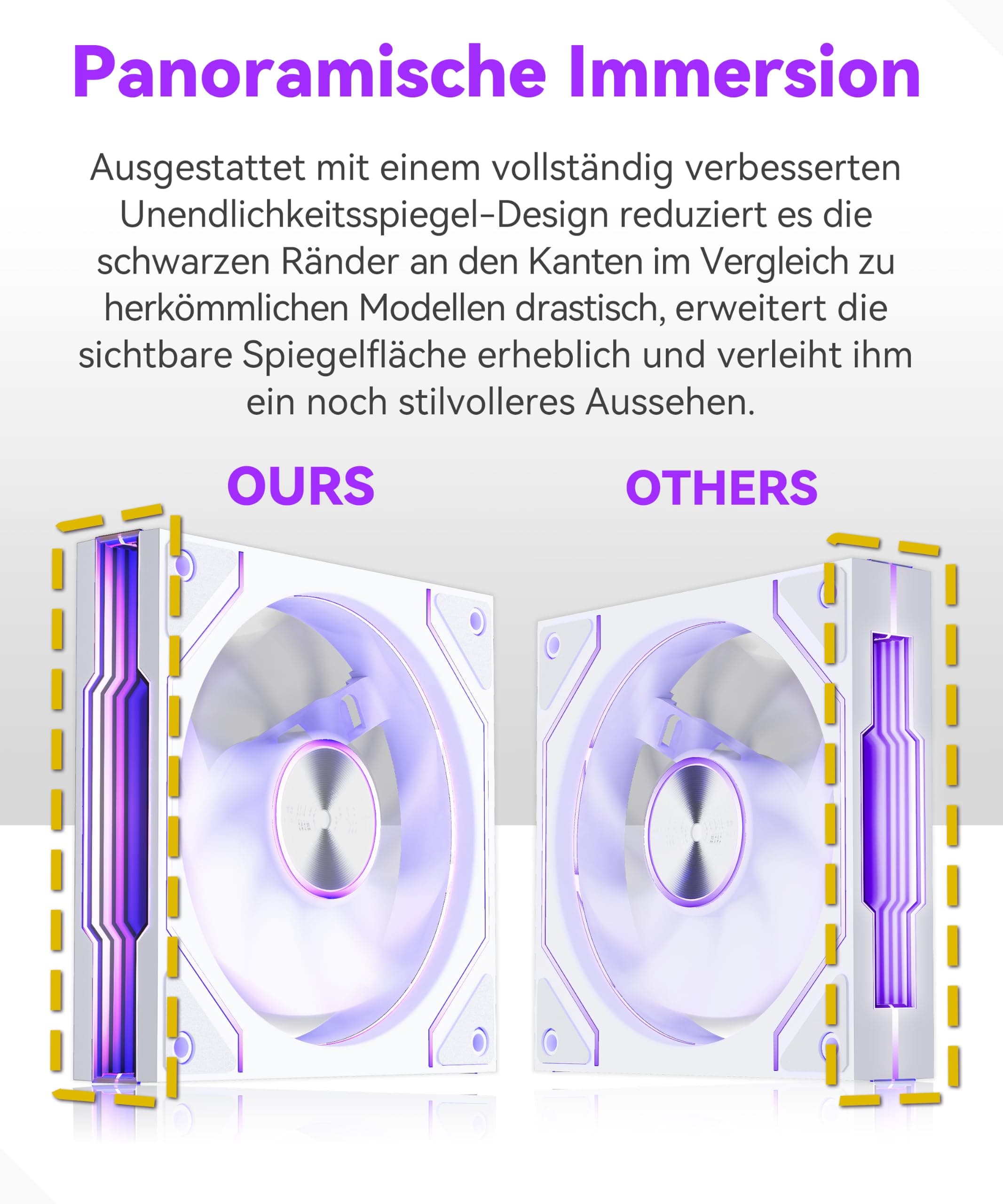 MUSETEX Y6 PC Gehäuse Vorinstallation 7 Infinity Mirror PWM ARGB-Lüfter, ATX Mid Tower Computer Gehäuse, Gaming PC Gehäuse mit Type-C, 270° Full View Tempered Glass, Weiß 42,5T x 27,5B x 39,8H cm Bild 5