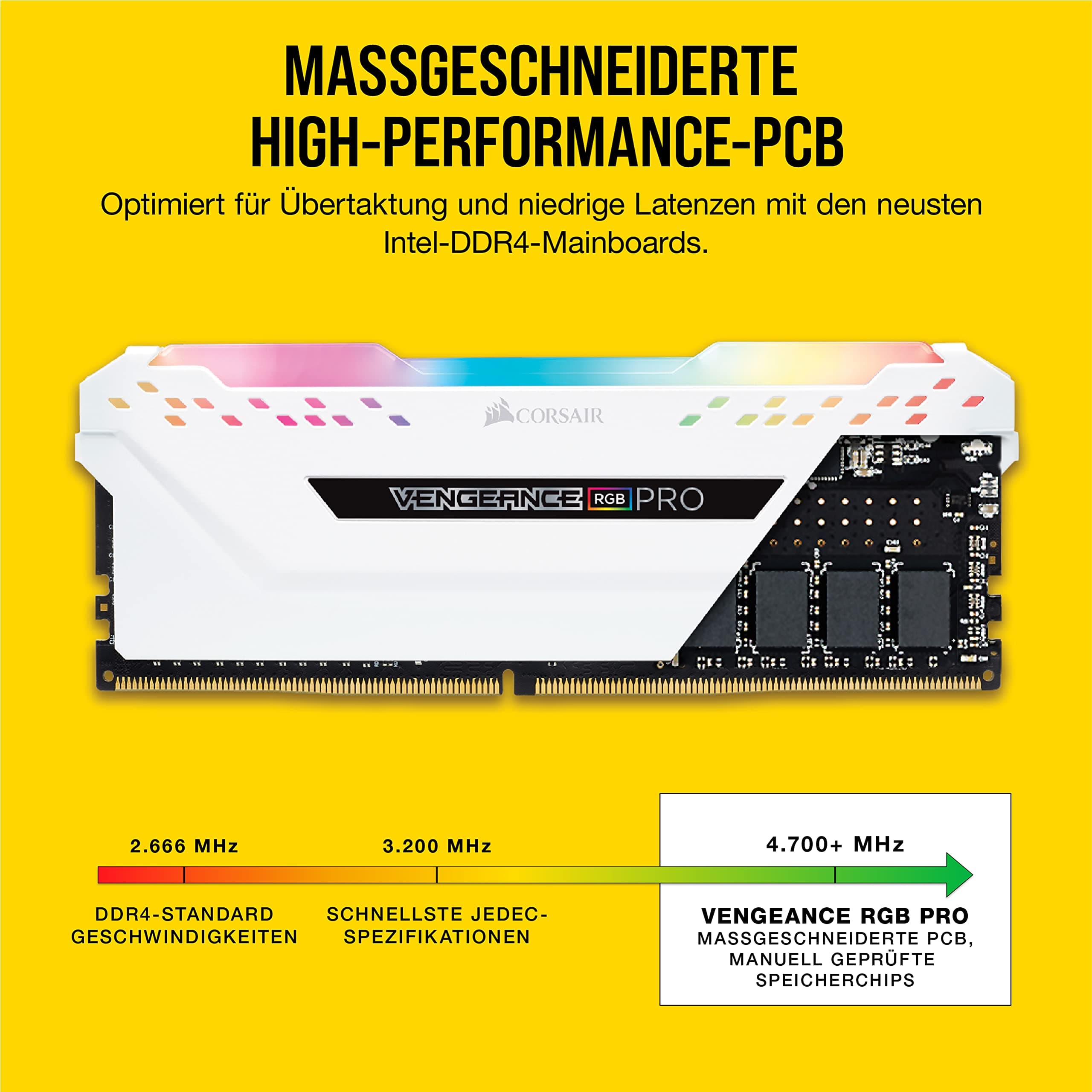 CORSAIR VENGEANCE RGB PRO 32GB (2x16GB) DDR4 Bis zu 3200MHz (PC4-25600) CL16 Desktop-Speicher – Weiß Weiß 2 x 16 GB DRAM Bild 8