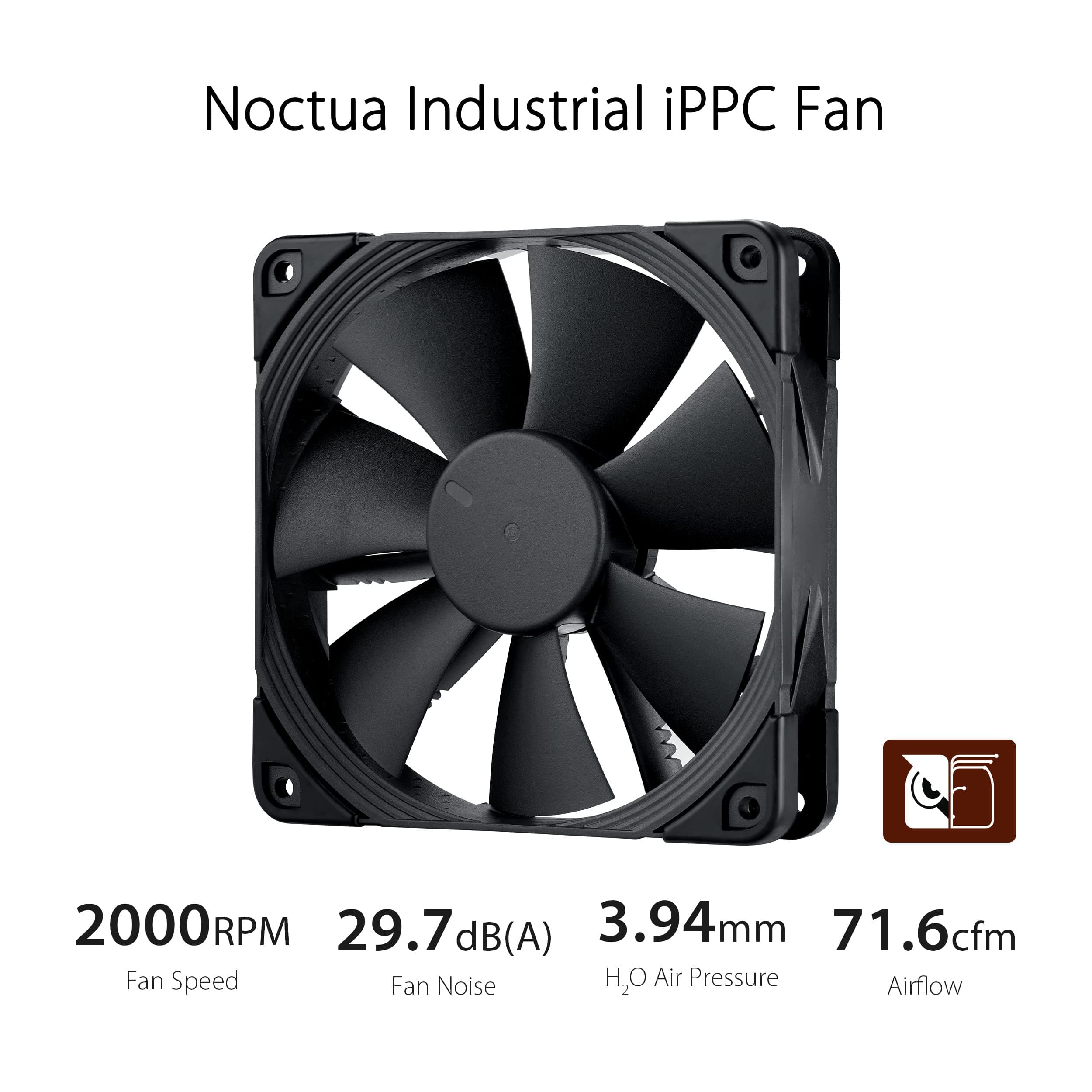 ASUS ROG Ryujin III 360 All-in-One Flüssig CPU-Kühler (3,5 Zoll LCD, Asetek-Pumpe der 8. Generation, 3x Noctua 2000 PWM 120mm-Radiatorlüfter, schwarz) Bild 7