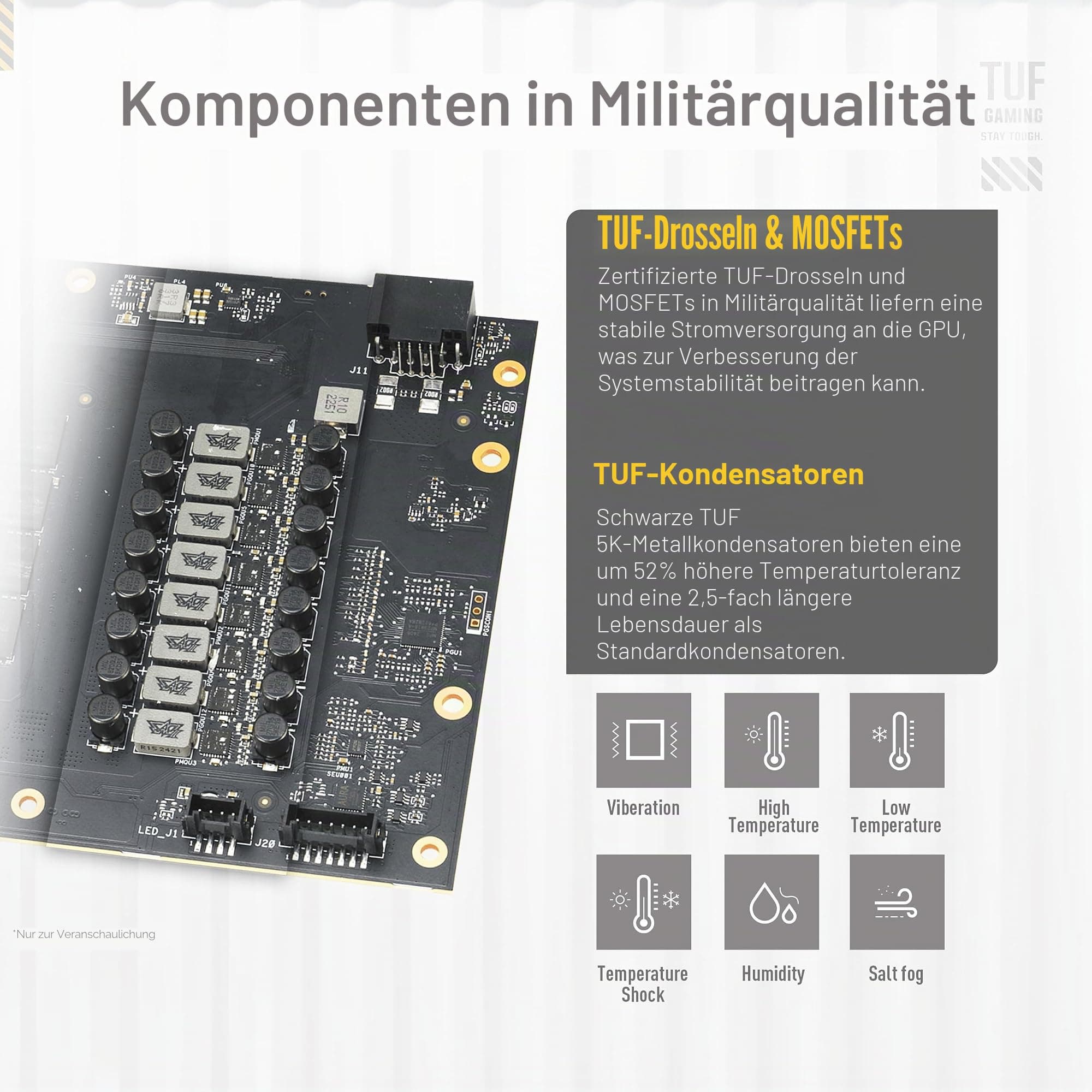 ASUS TUF Gaming GeForce RTX ™ 5070 Ti 16GB GDDR7 White OC Edition Gaming Grafikkarte (PCIe® 5.0, HDMI®/DP 2.1, 3.125-Slot, Komponenten in Militärqualität, schützende PCB-Beschichtung Bild 3