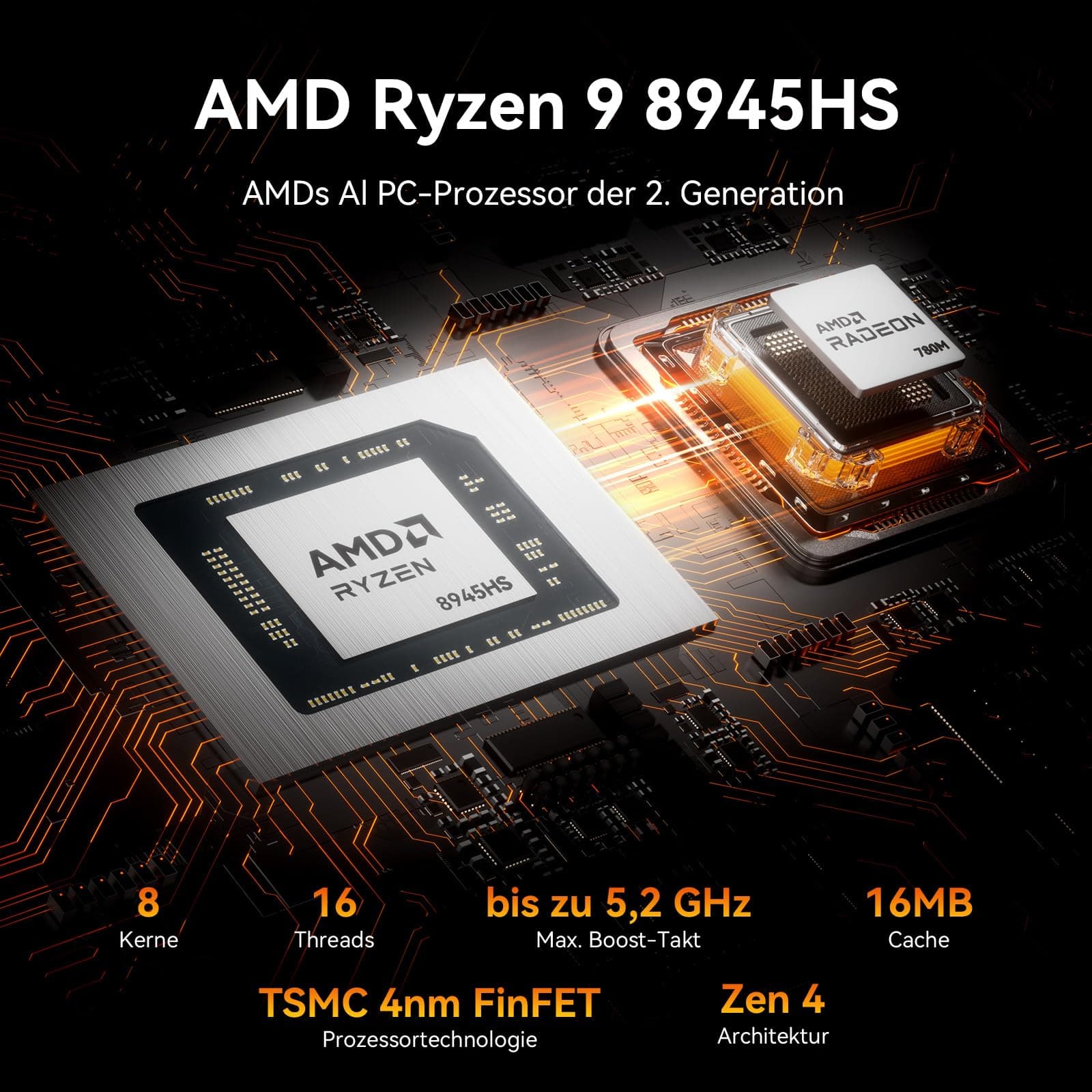 GEEKOM AI Mini PC A8 Max mit AMD Ryzen 9 8945HS, 3 Jahre Garantie, 32 GB DDR5 RAM(kein festgelegter LPDDR) 1 TB SSD, Micro PC W-11 Pro | 8 USB Ports | 8K UHD | Dual LAN Port, für Gaming/Kreativität R9-8945HS(32+1T) Bild 3