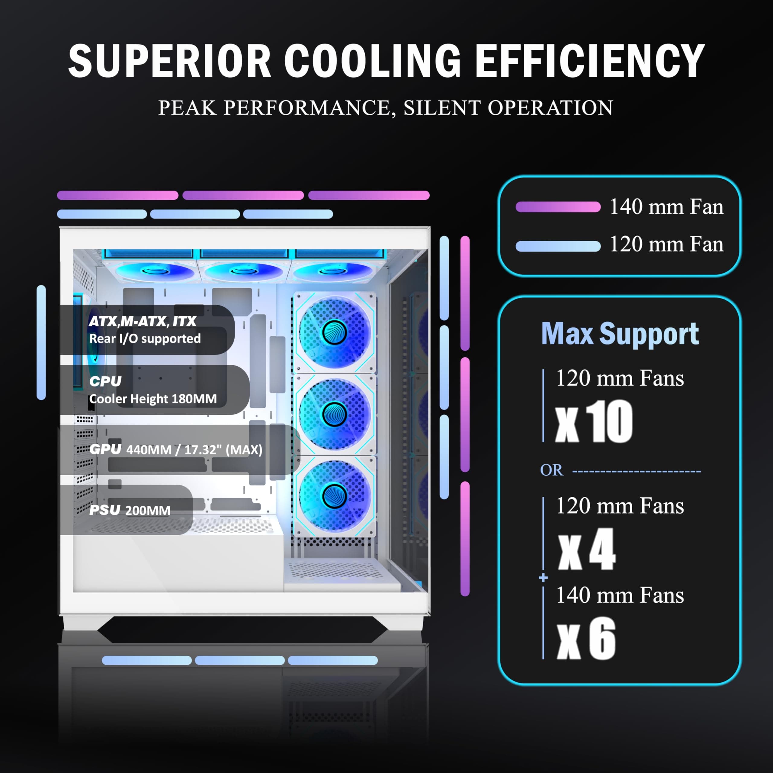 ANSAITE ATX PC-Gehäuse 7×120 mm ARGB PWM-Lüfter vorinstalliert ，Mid-Tower Gaming PC-Gehäuse, Vollansichtiges Doppel-Hartglas Computer-Gehäuse mit Type-C, 360mm Radiator Unterstützung Schwarz Bild 3