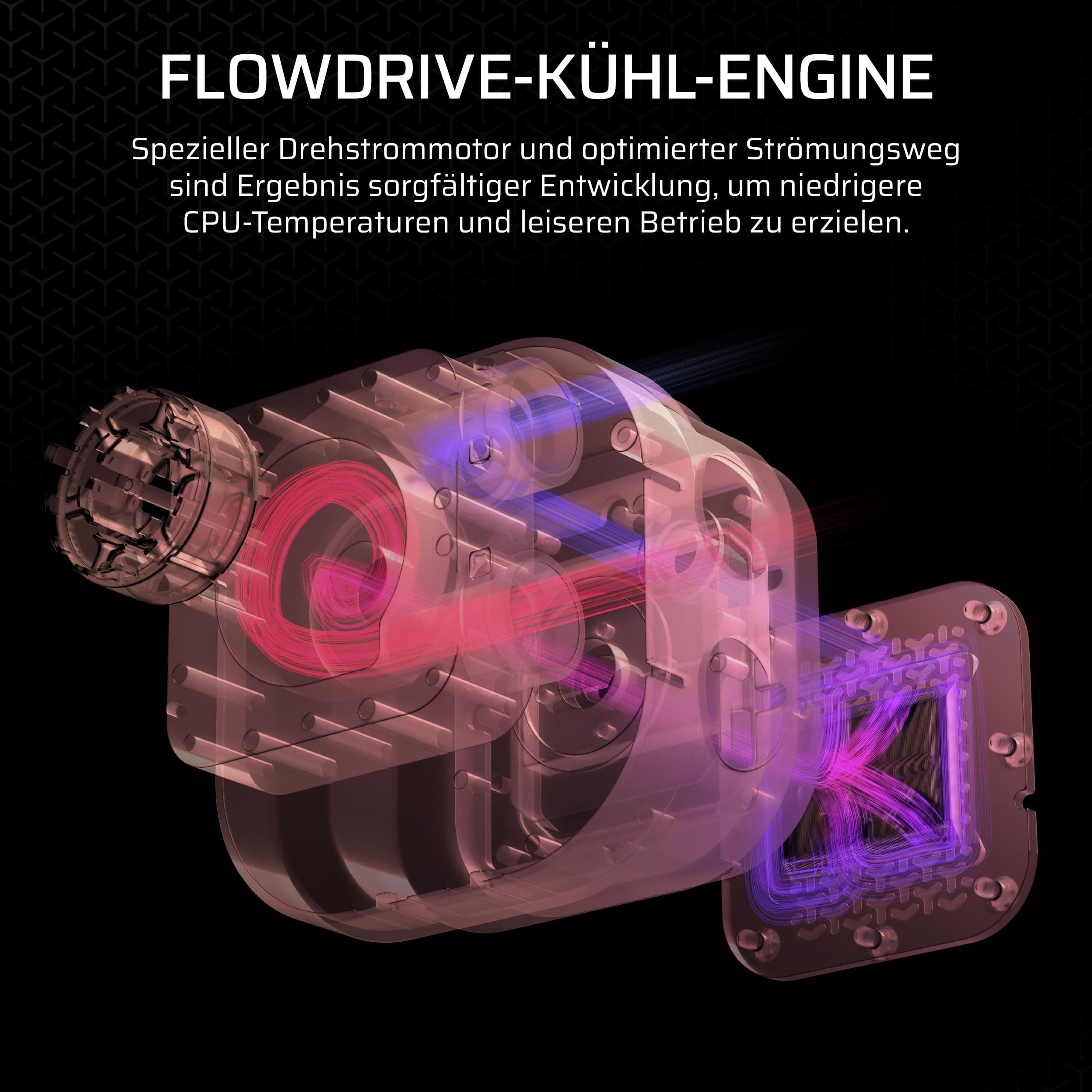 CORSAIR iCUE LINK TITAN 280 RX RGB Flüssig-CPU-Kühler – Schwarz Schwarz 280mm AIO Bild 7
