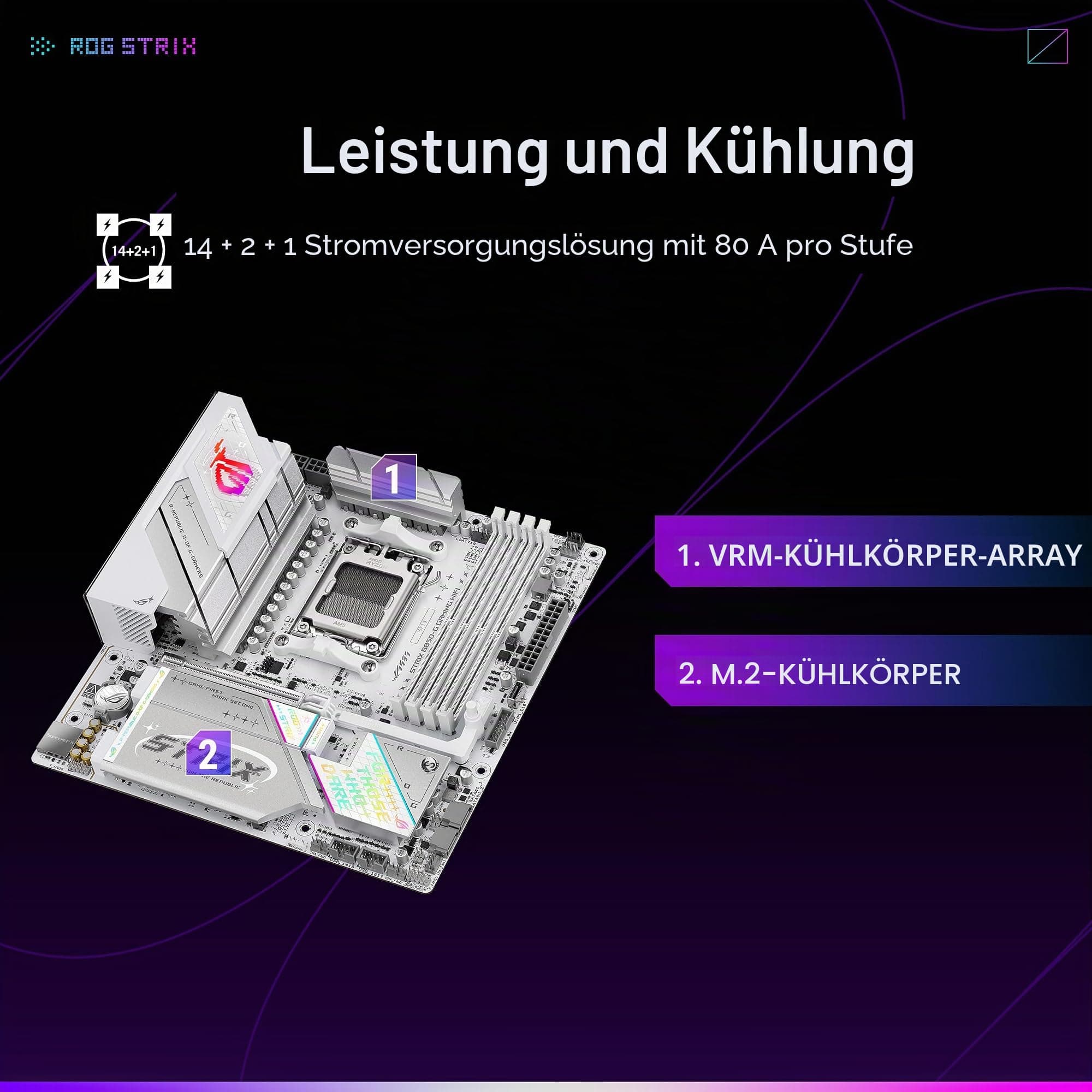 ASUS ROG Strix B850-G Gaming WiFi AMD AM5 B850 mATX Motherboard, Advanced AI PC Ready, 14+2+1 Power Stages, DDR5 Slots, 4X M.2 Slots, PCIe® 5.0 Ready, WiFi 7, 2.5G LAN, USB 20Gbps Type-C®, AI Advisor Bild 5