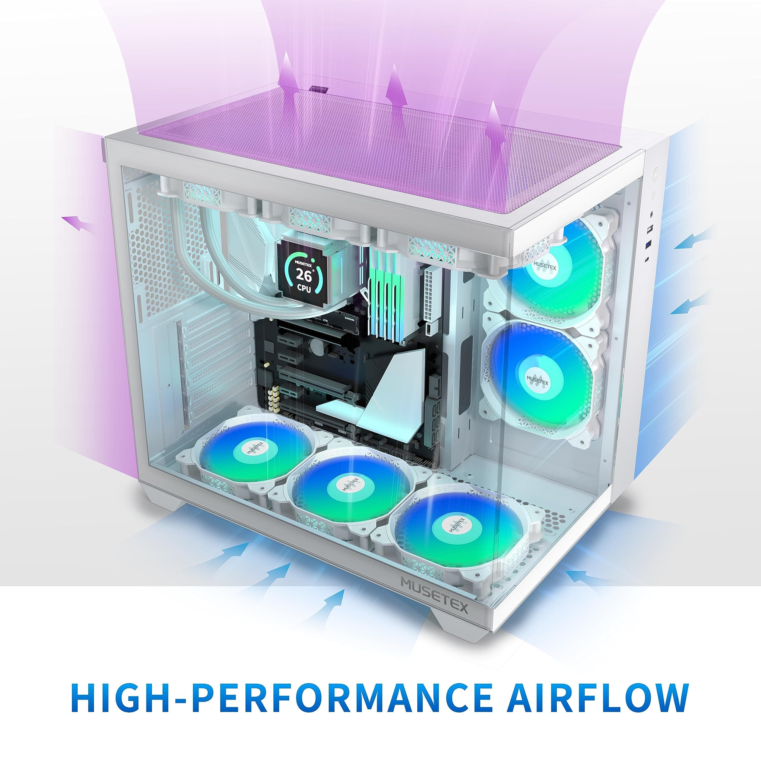 MUSETEX PC Gehäuse ATX,6 PWM ARGB Lüfter vorinstalliert,360MM Rad Unterstützung,Type-C Gaming Gehäuse,270° Full View Tempered Glass Mid Tower PC-Gehäuse,Reinweißes ATX Gehäuse,Y6 Bild 7