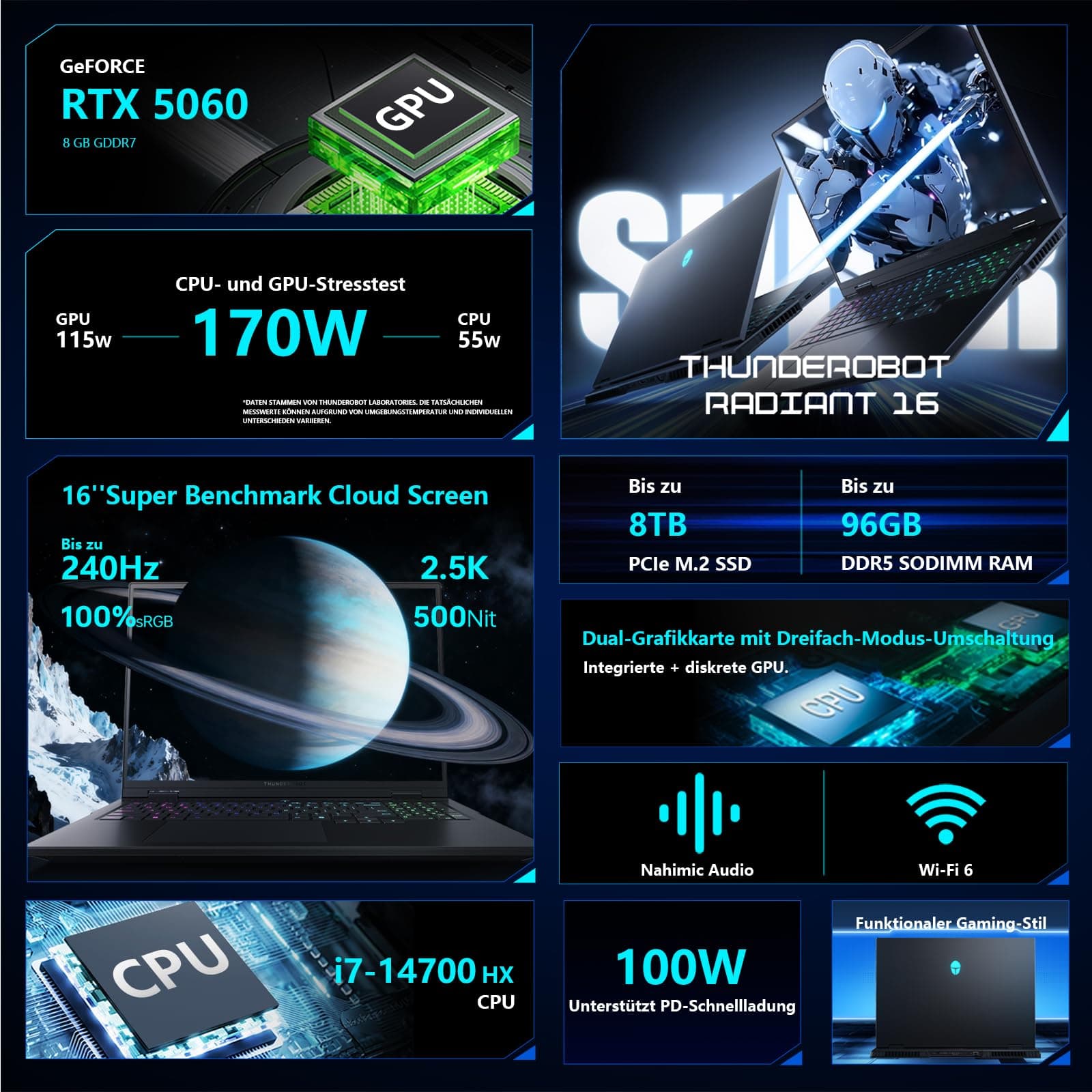 Thunderobot Radiant 16 Gaming-Laptop, Intel i7-14700HX, RTX 5060, AI Notebook, 32 GB DDR5, 1 TB SSD, 16" QHD+ 240Hz Display, 8 GB GDDR7, Win11 Pro, Effiziente Kühlung, E-Sport RZ16 5060 Bild 3