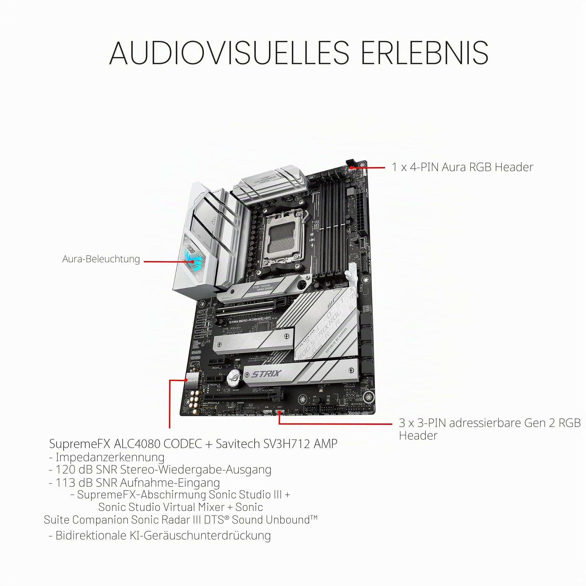 ASUS ROG Strix B650E-A Gaming WiFi Mainboard Sockel AMD AM5 (12+2 Power Stages, USB 3.2 Gen 2x2 Typ-C, PCIe 5.0, Q-Release, WiFi 6E, Aura Sync) + 5 7600X Processor 4.7 GHz 32 MB L3 Box ROG STRIX B650E + 5 7600X Processor Bild 7