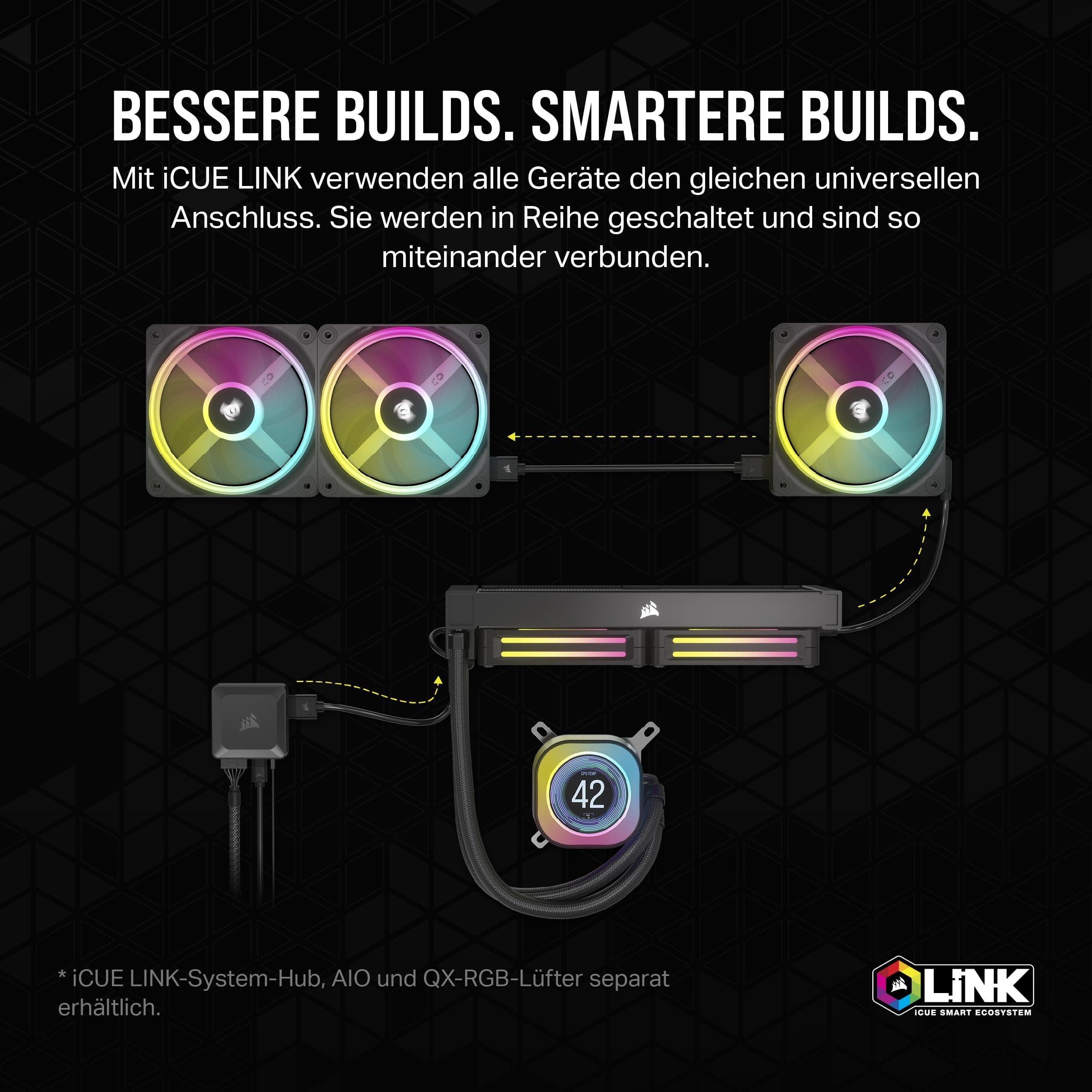 CORSAIR iCUE LINK AIO LCD-Bildschirmmodul - 2.1" IPS LCD-Bildschirm - 24 Einzeln Adressierbare RGB-LEDs - Werkzeuglose Installation - Weiß Bild 5