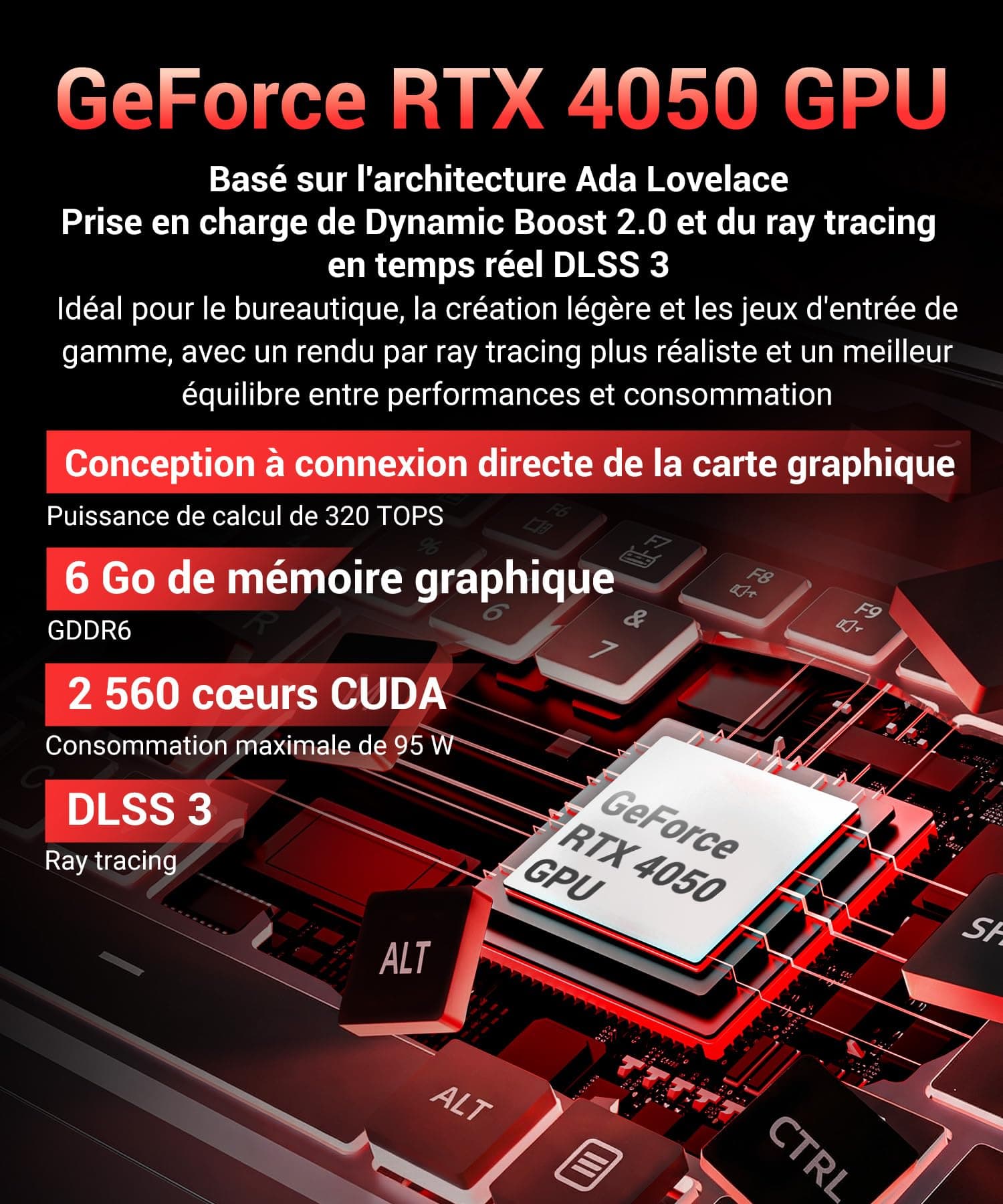 15,6-Zoll Gaming-Laptop, 165Hz IPS-Display, Ryzen 7 8745HS (bis zu 4,9 GHz), RTX 4050, 24 GB DDR5, 512 GB SSD, 500 Nit, Backlit-Tastatur, Leistungsstarkes E-Sport-Notebook für Gamer und Kreativprofis Grigio Bild 5