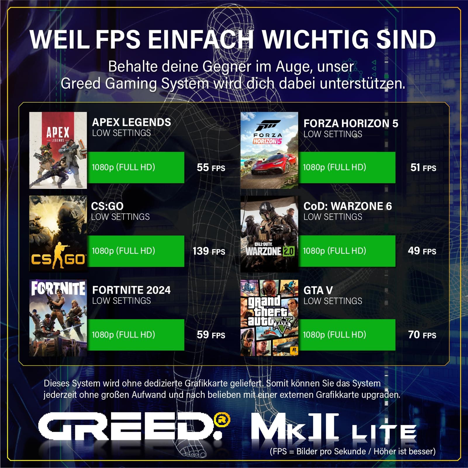 Greed® MK2 Lite - Entry Gaming PC mit AMD Ryzen 5 4600G + Radeon Vega 7 - Ultra Schneller RGB Computer + 4K Raytracing Rechner mit 4,2 GHZ - 16 GB DDR4 RAM - 512 GB SSD - WLAN + W11 Pro MK2 LITE | Entry AMD 16GB Bild 7