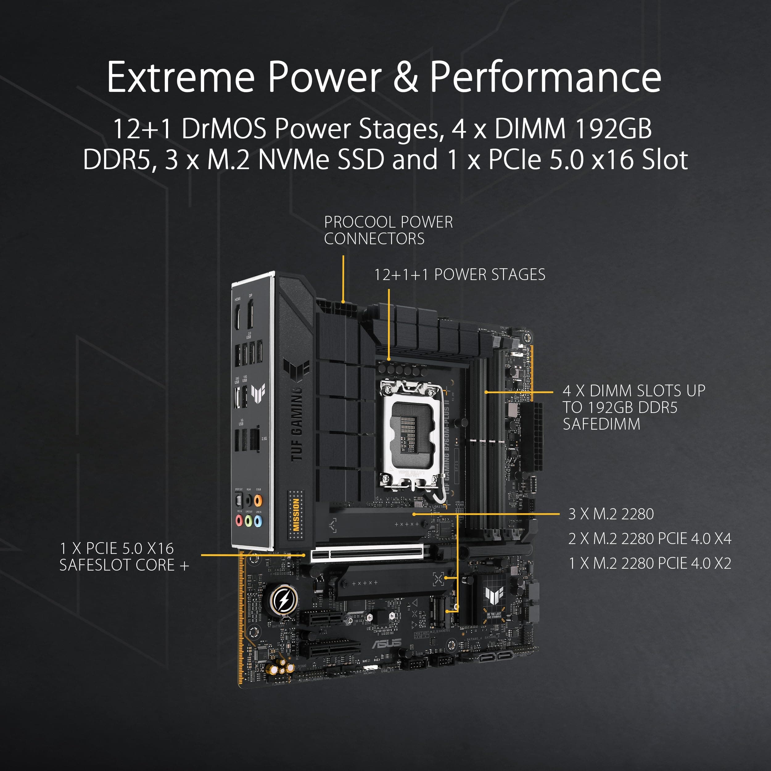 ASUS TUF Gaming B760M-PLUS II Mainboard Sockel Intel LGA 1700 (Intel B760, mATX, DDR5 Speicher, PCIe 5.0, 3X M.2, Thunderbolt 4, Aura Sync) Bild 7